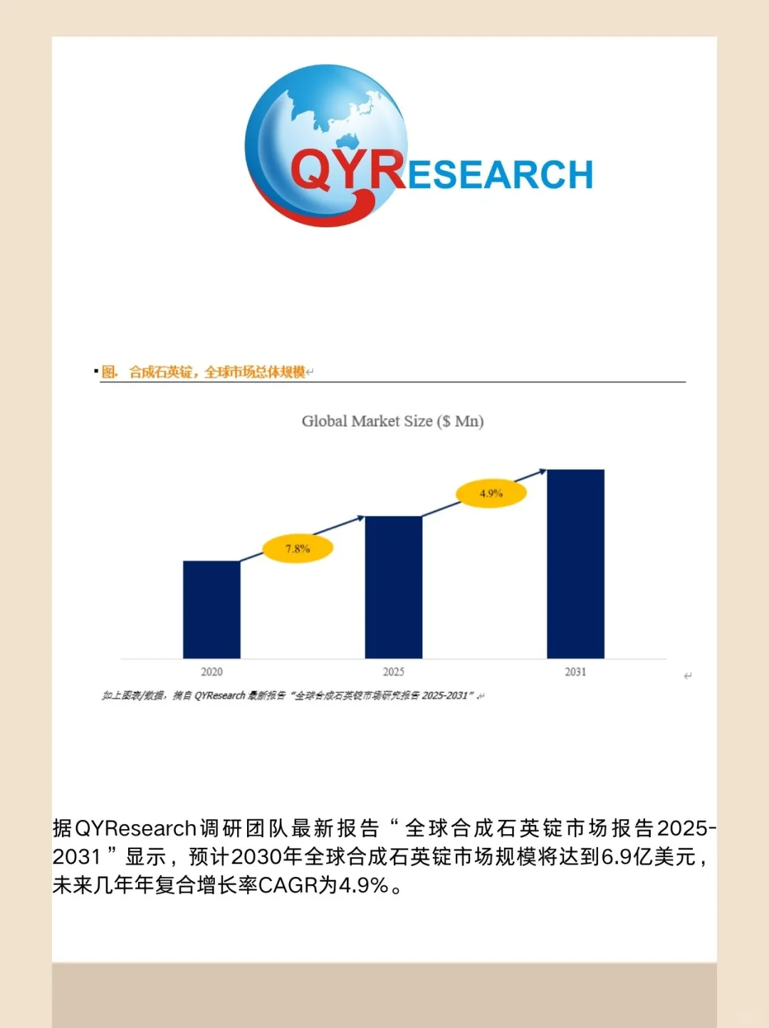 合成石英锭全球市场研究报告