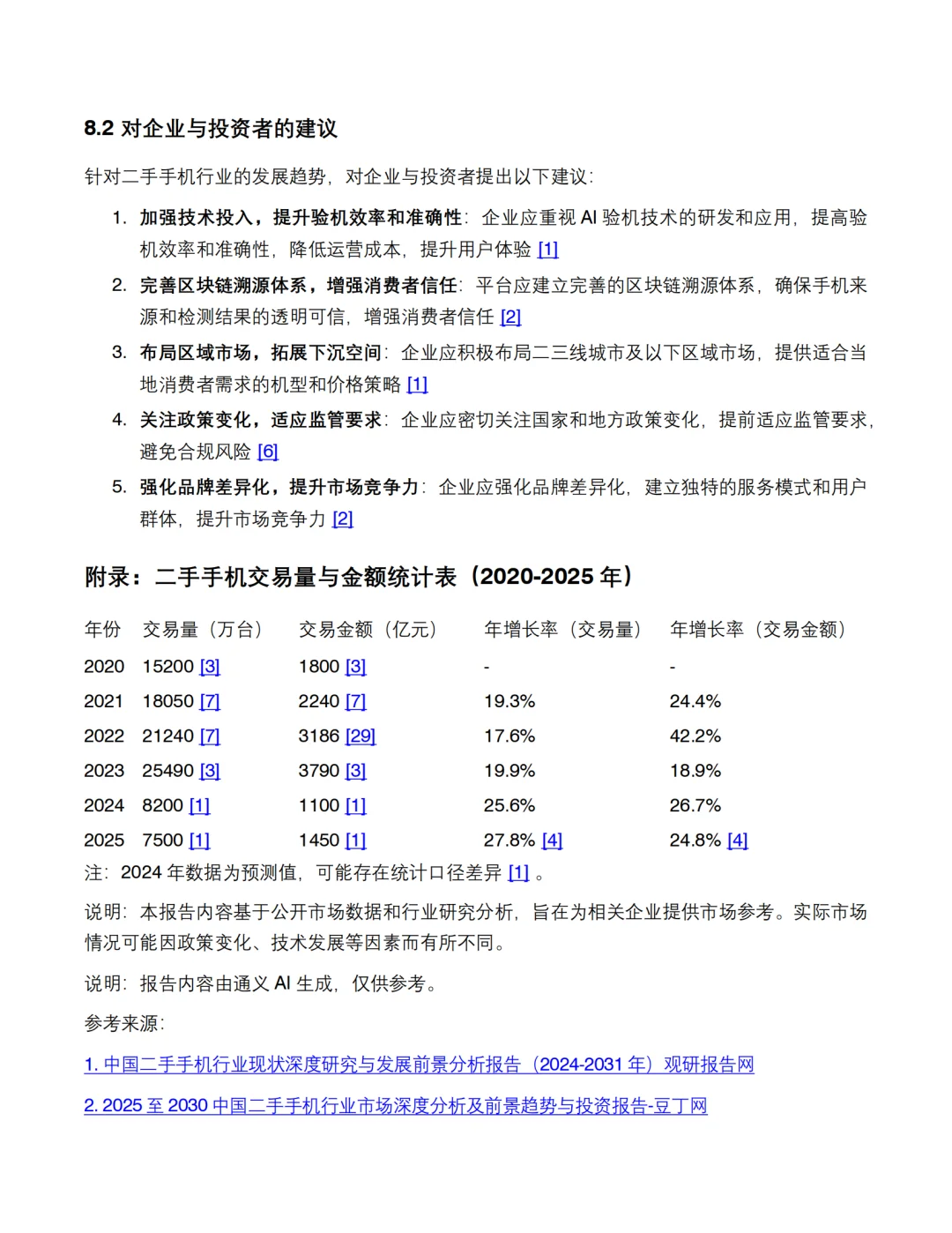 2025年二手手机市场调查报告