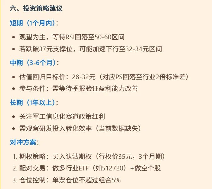 世上无难事，只要肯放弃！坚持每天看研报~~