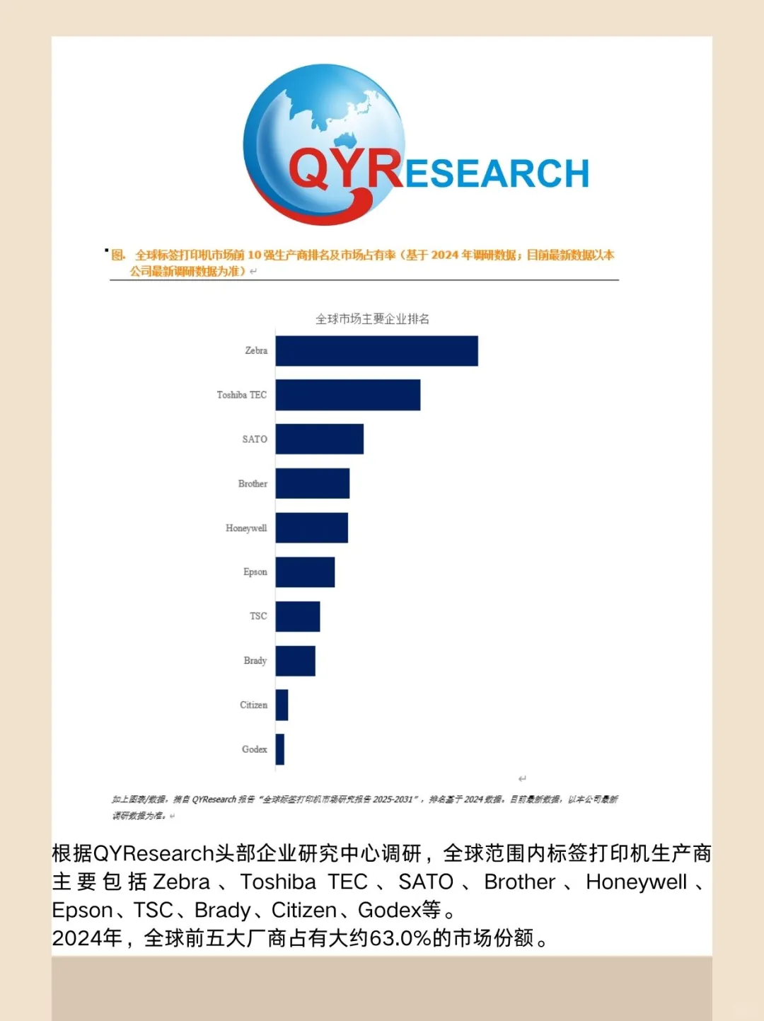 标签打印机全球市场研究报告