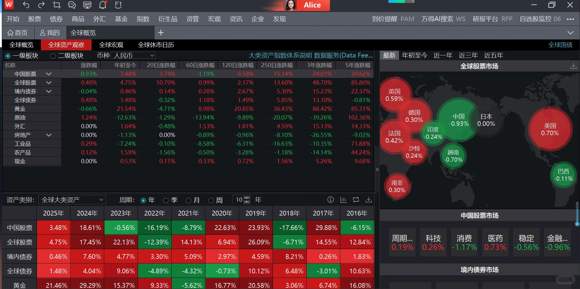 代找数据，数据全，回复快，效率高！