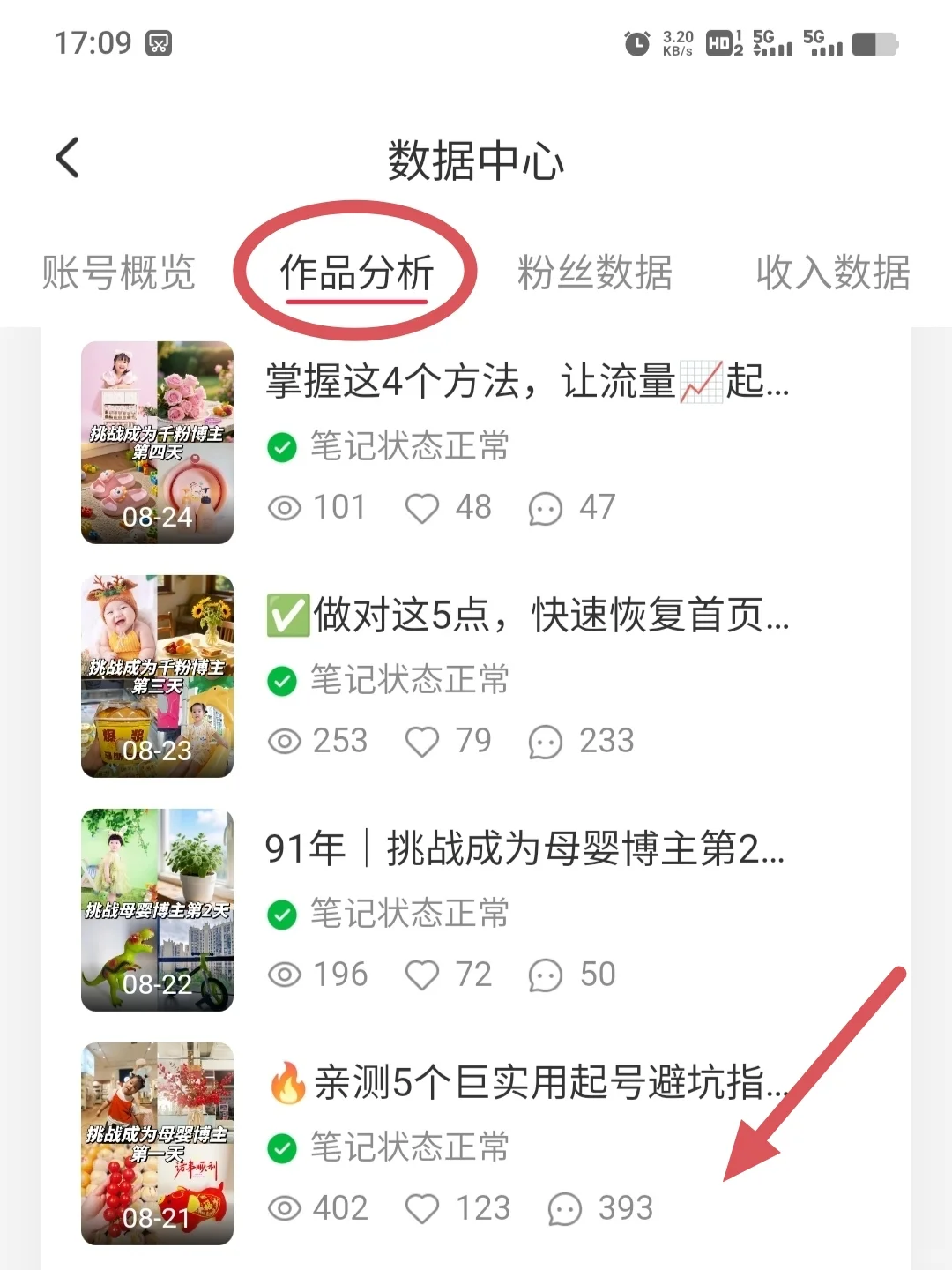 🔥想做好📕，必须看数据分析♻️