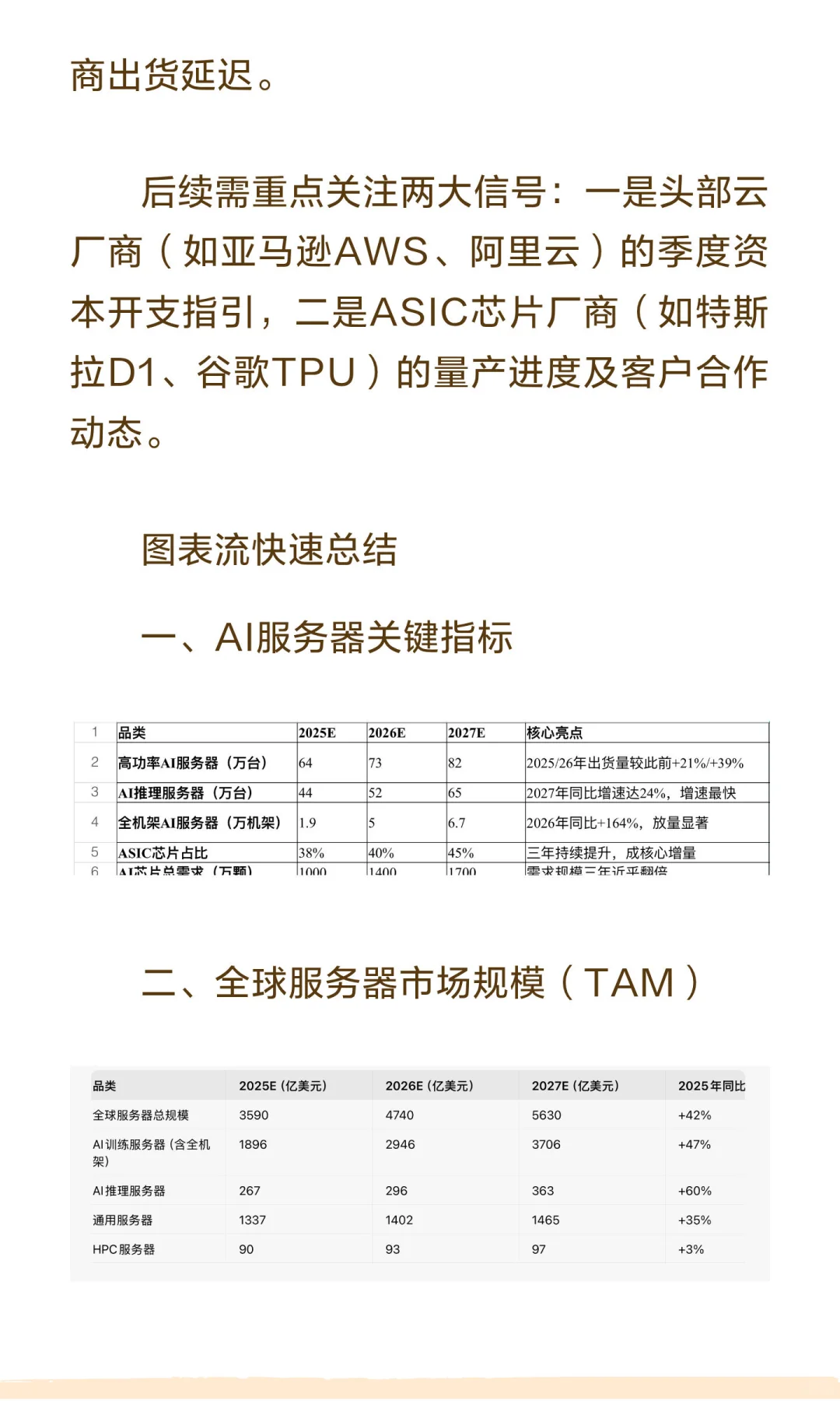 高盛研报：全球服务器行业2027年展望