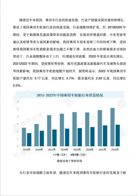 轮胎市场分析报告