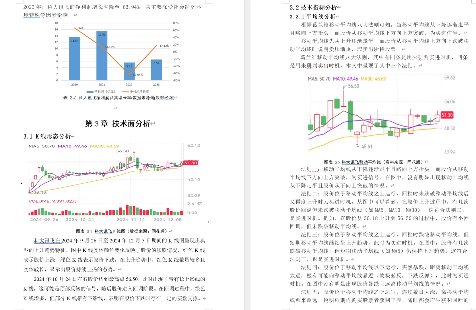 证券投资学作业 科大讯飞投资报告