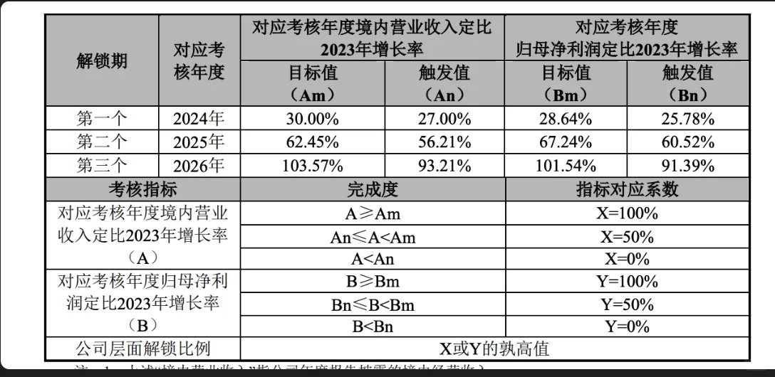 宠物经济：中宠股份深度分析，一年翻倍的理