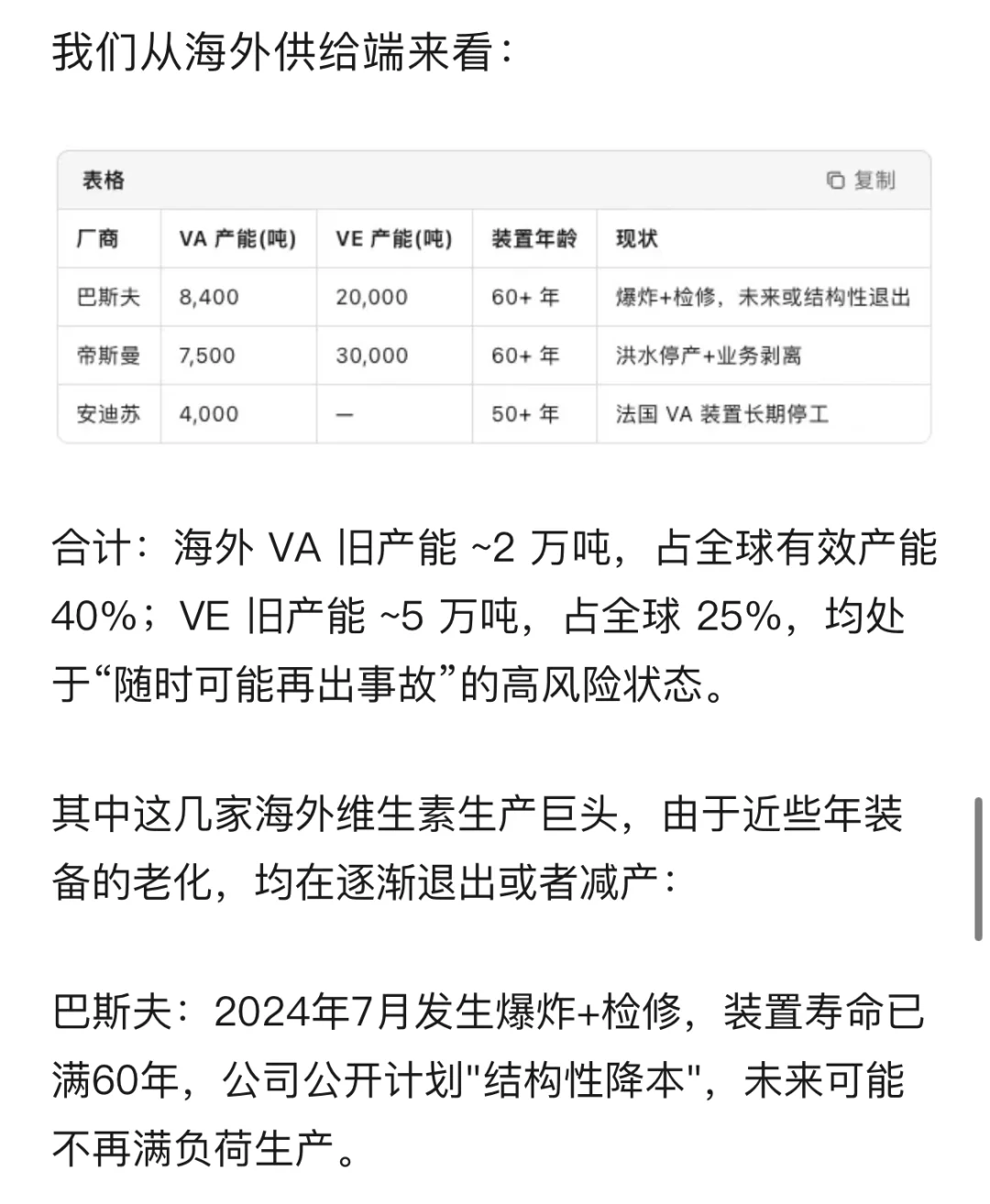 [新和成]｜维生素周期开始反转了吗