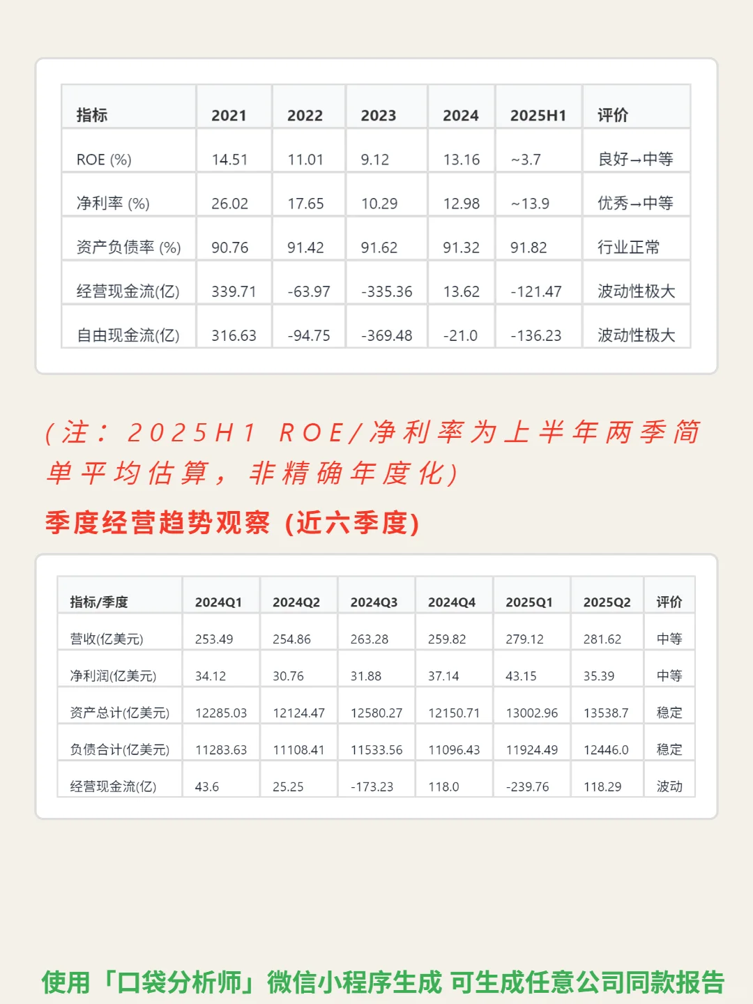 摩根士丹利 4000 字深度研报