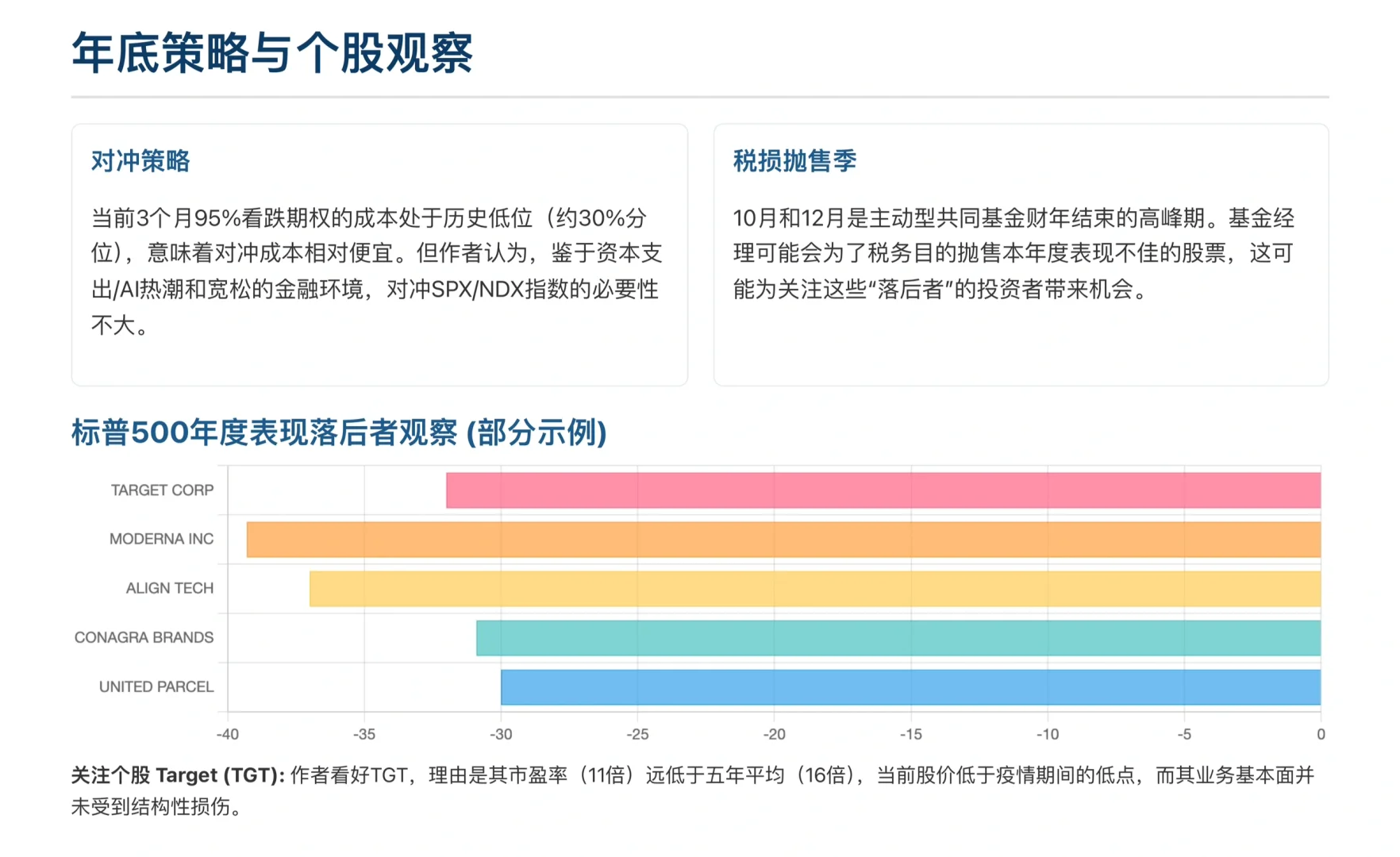 高盛研报，美股年底行情怎么走的一些看法