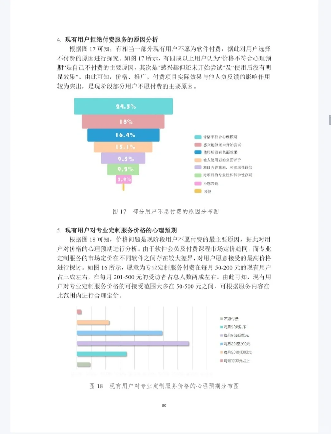 正大杯（调查报告）