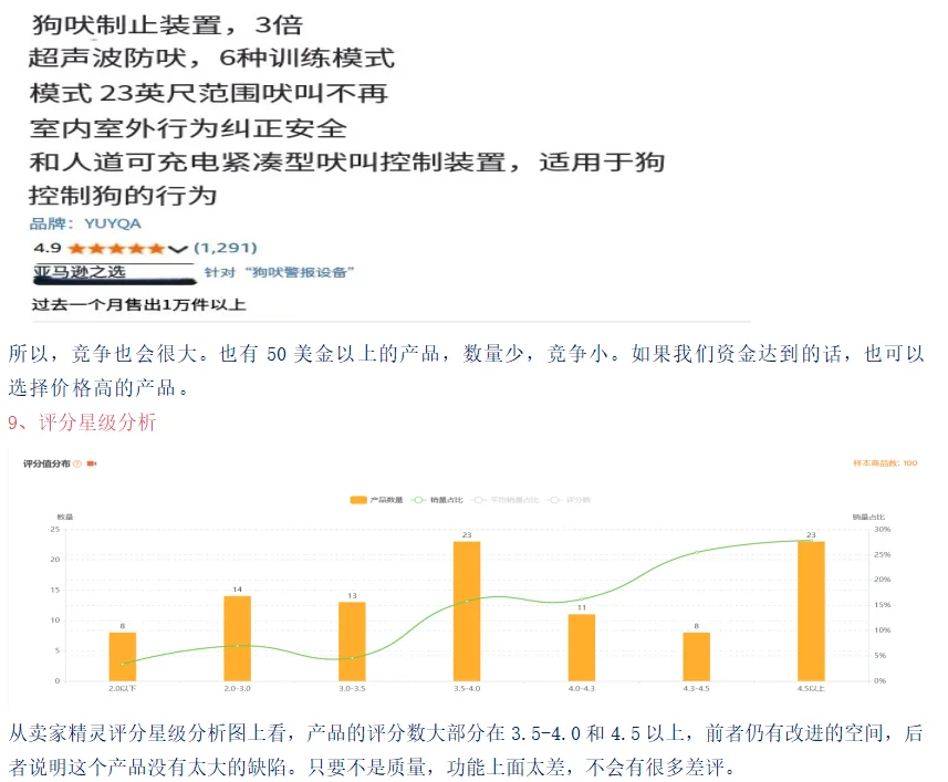 亚马逊选品市场分析报告!!