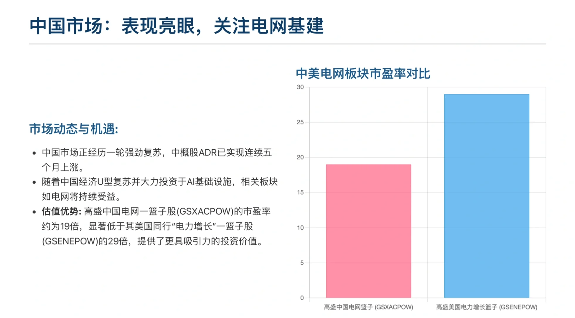 高盛研报，美股年底行情怎么走的一些看法