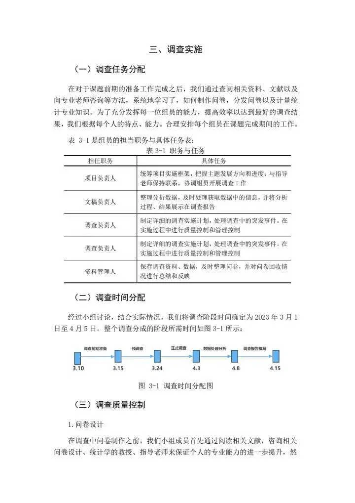 正大杯‖市调报告（24最新国🏆）