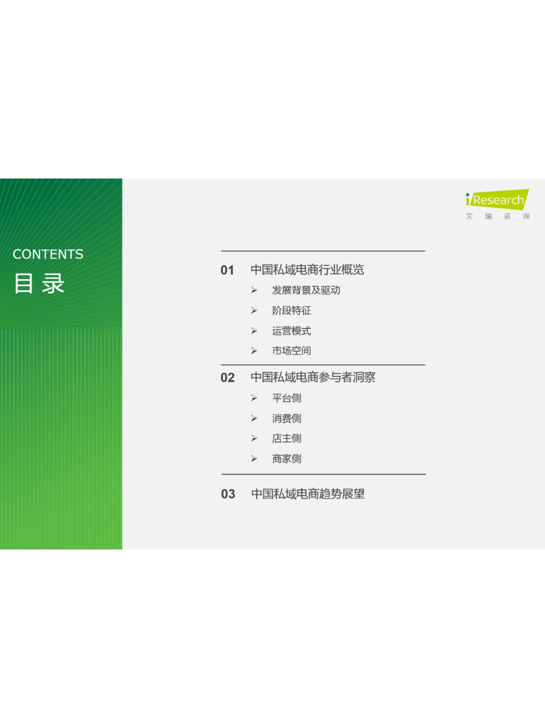2025年中国私域电商行业趋势白皮书