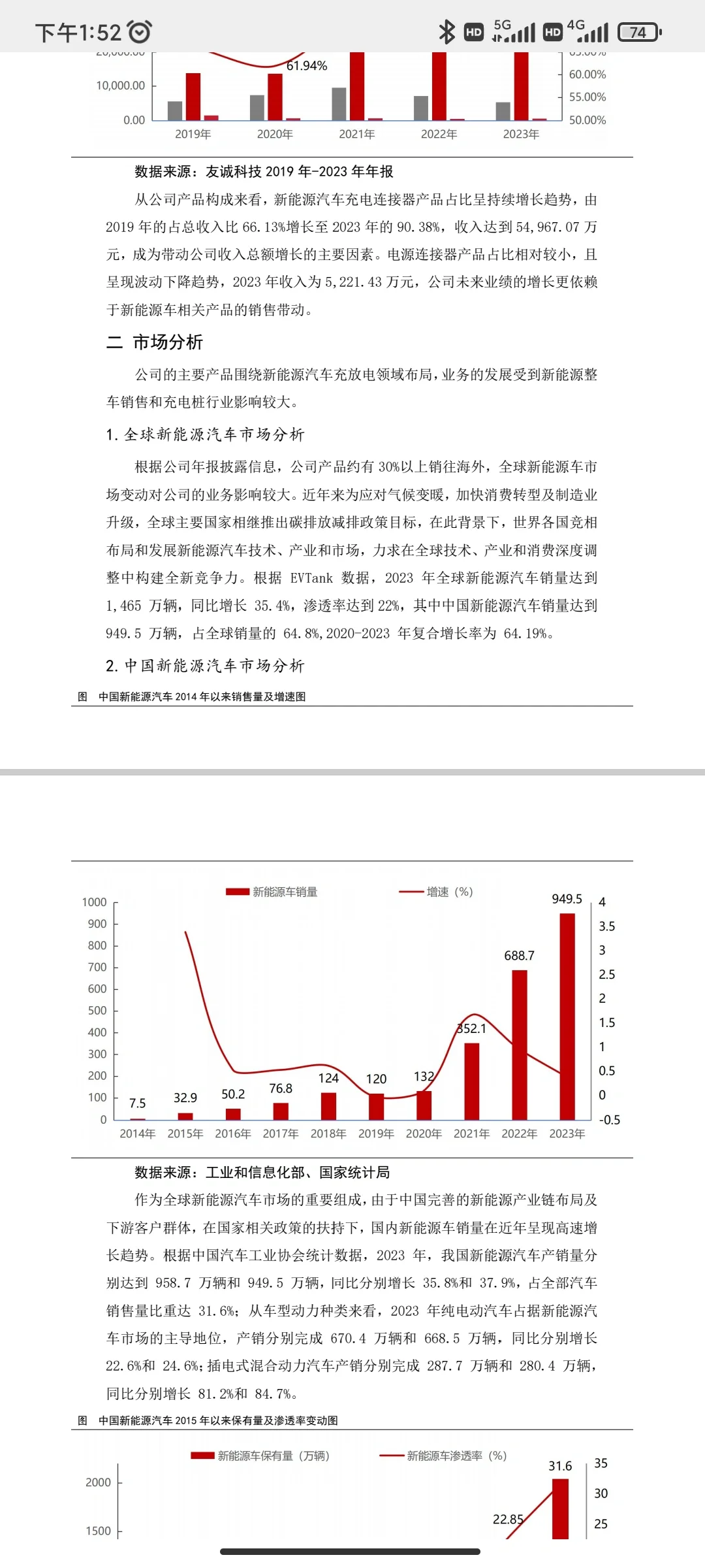 如何做上市公司研报