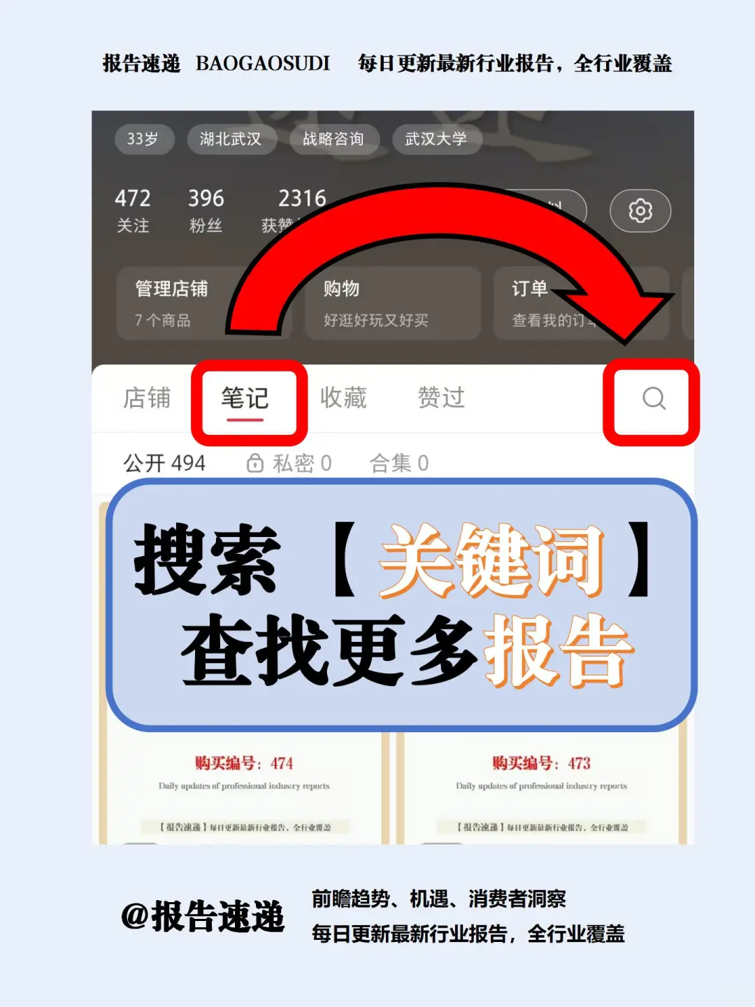 2025 中国披萨行业趋势 + 数据解读