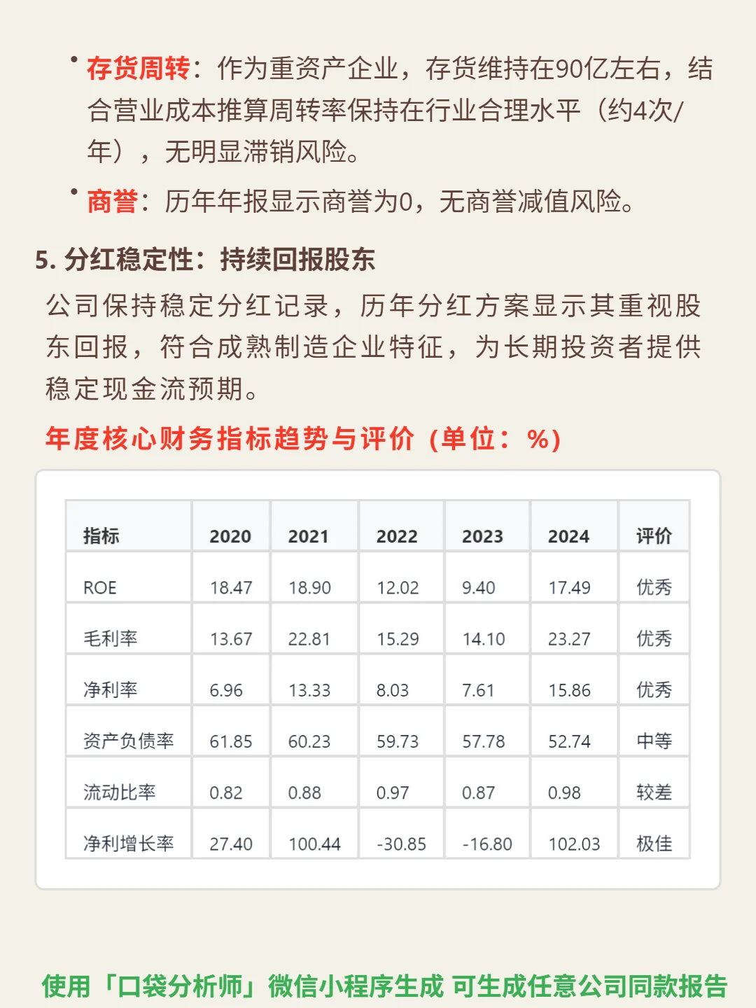 天山铝业 4000 字深度研报