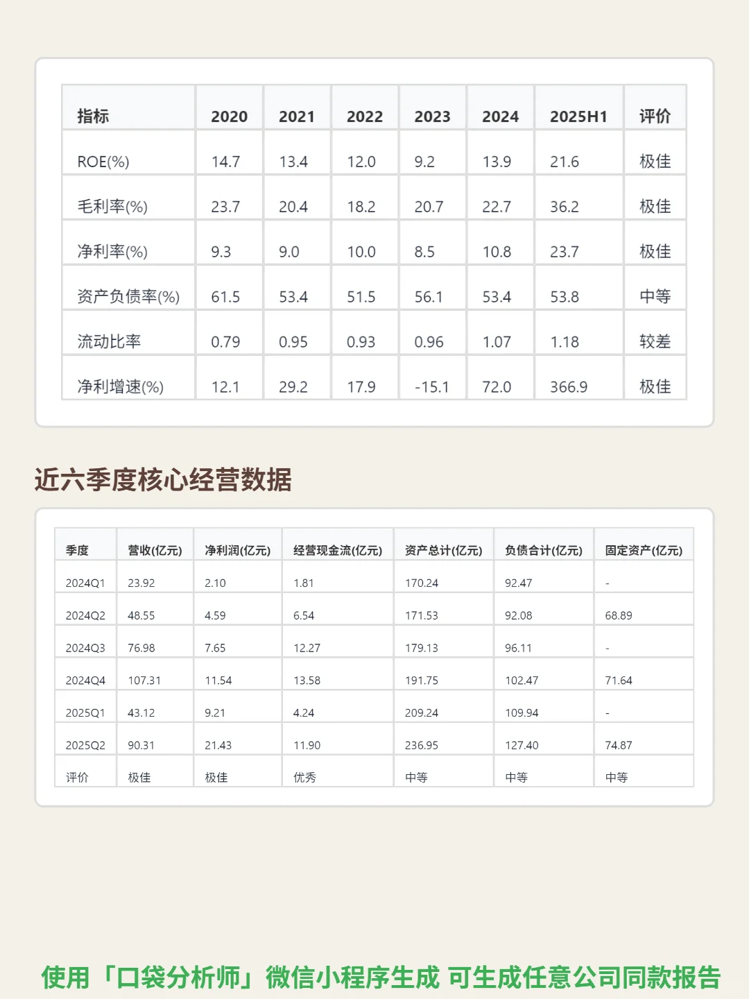 胜宏科技 4000 字深度研报