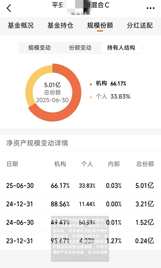 聊聊医疗