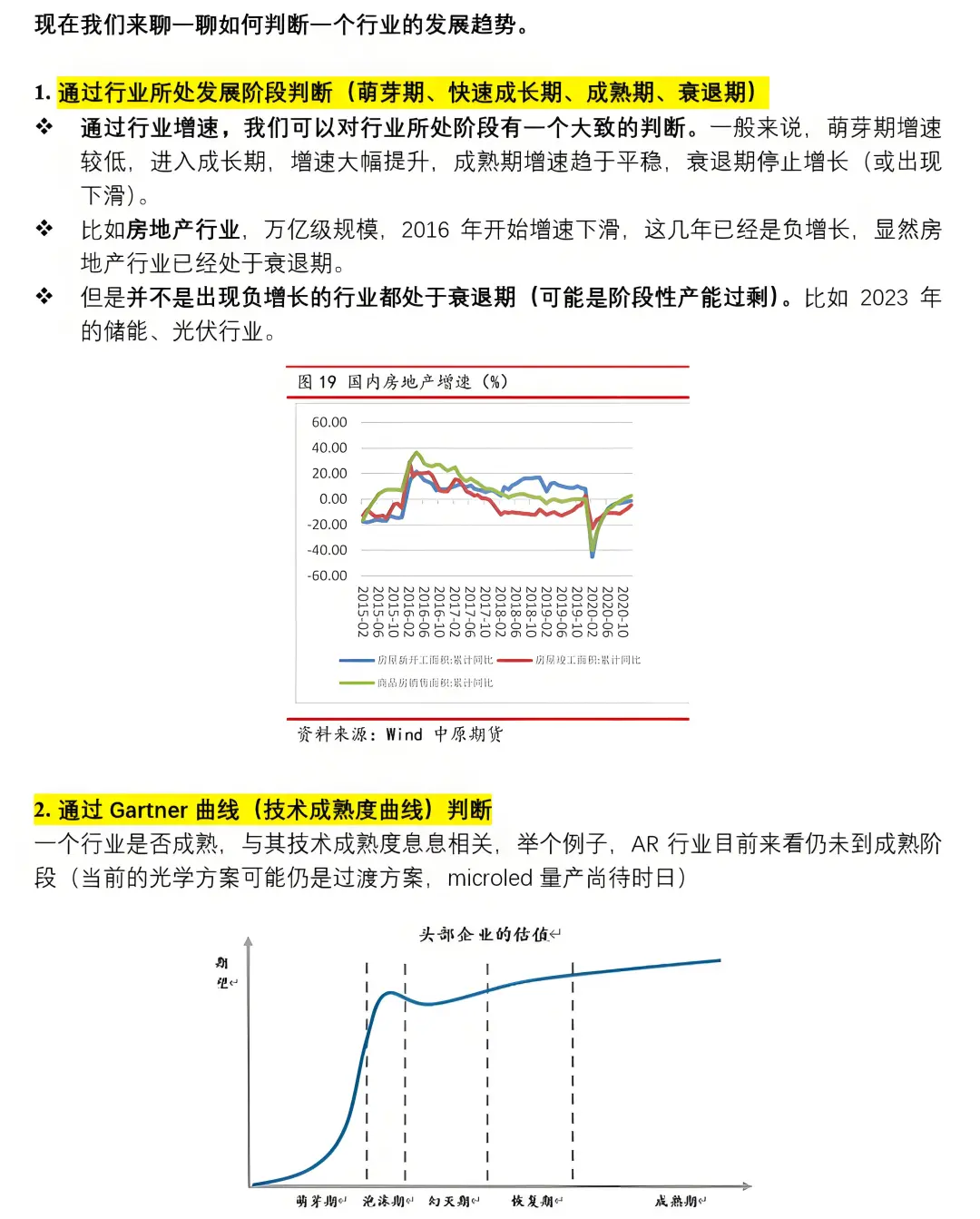 行研必看6：如何分析行业发展趋势？