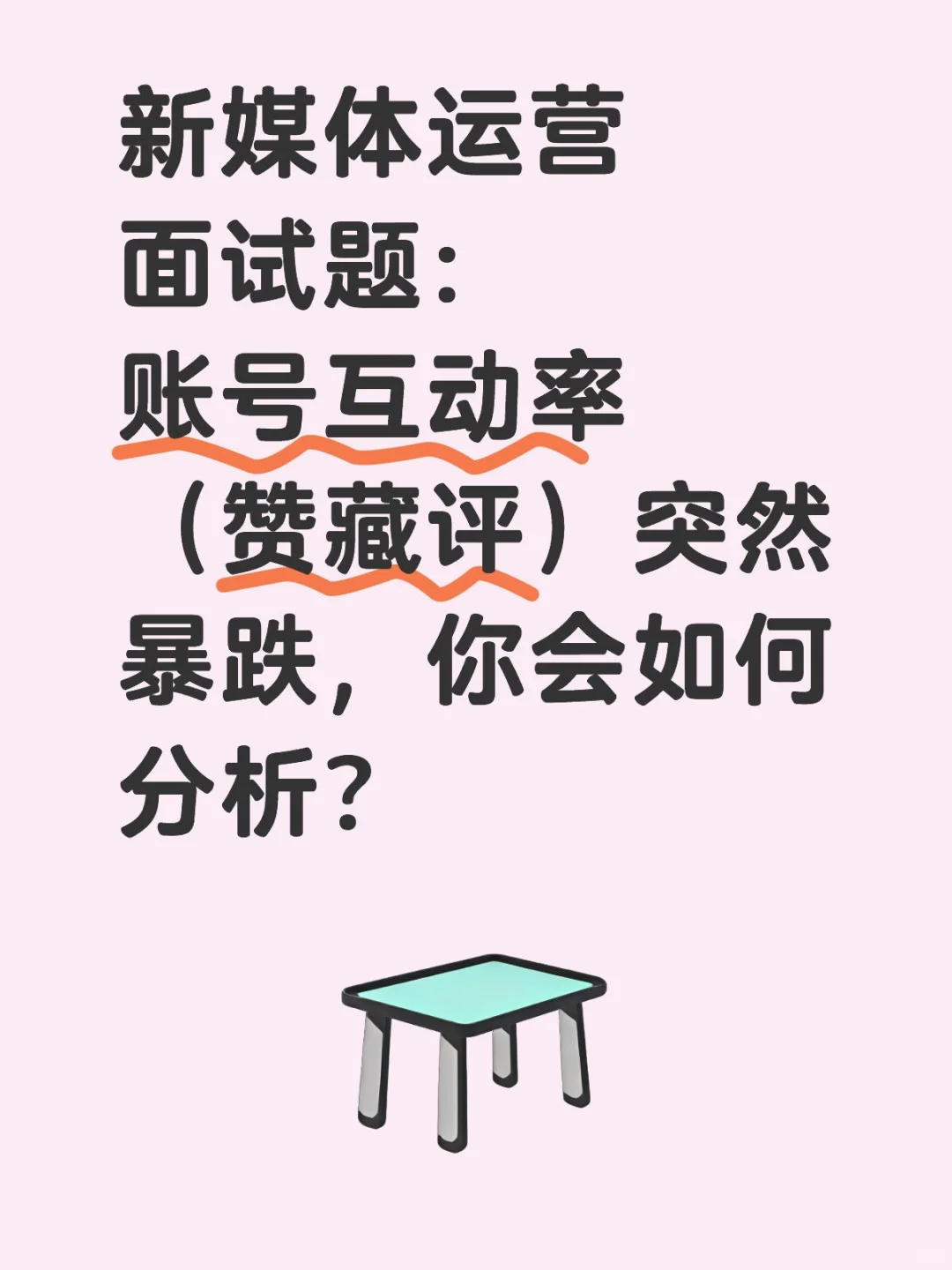 新媒体运营 | 每天一道面试真题（25/50）