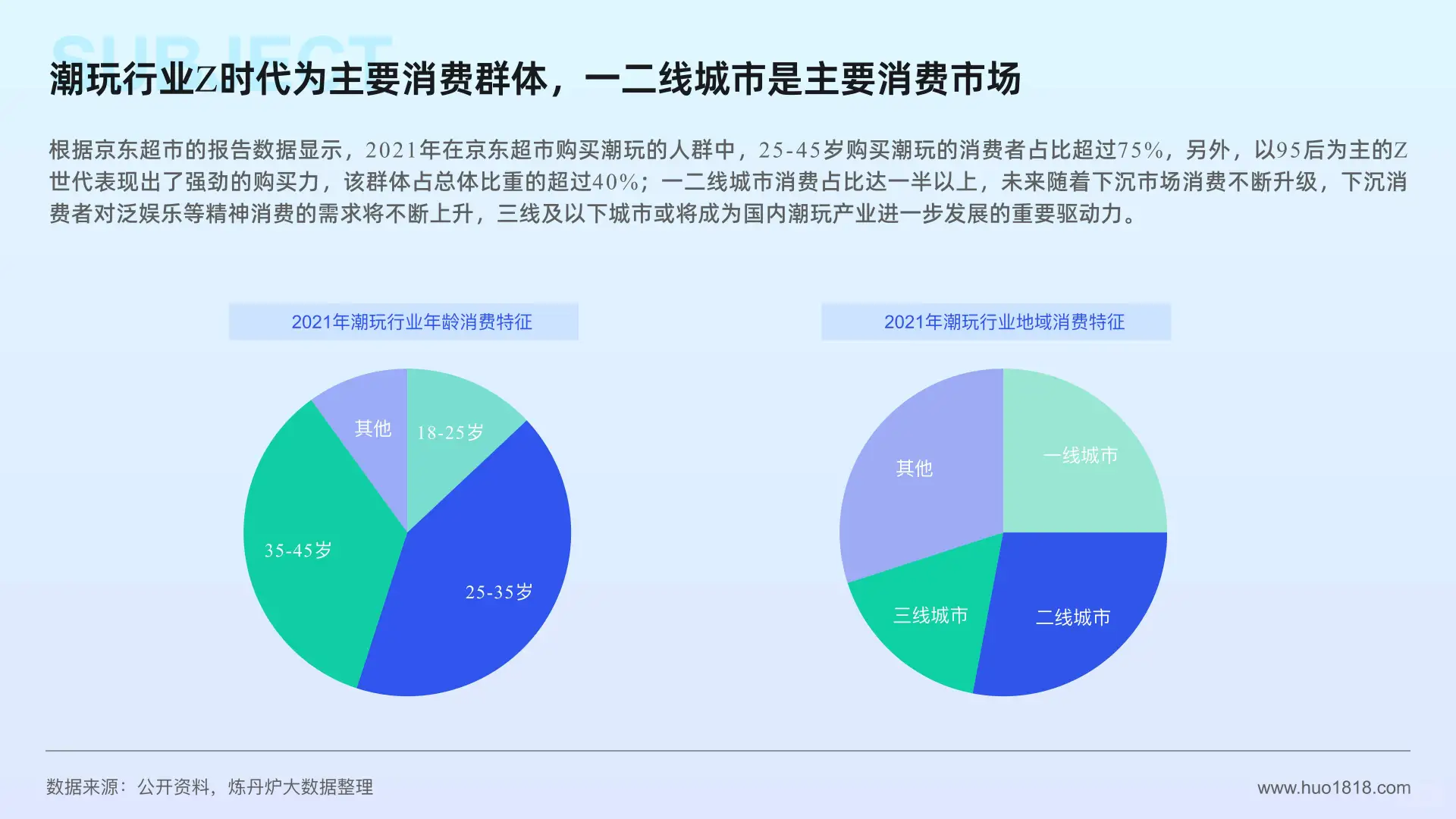 潮玩经济崛起：Z世代的消费新宠