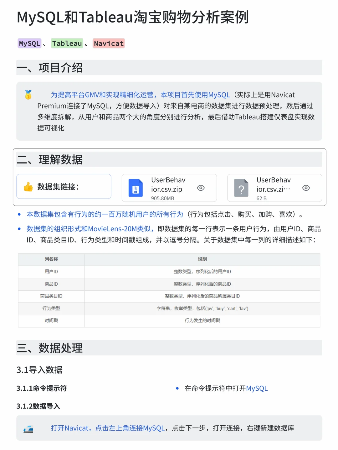基于MySQL-Tableau的淘宝用户购物行为分析