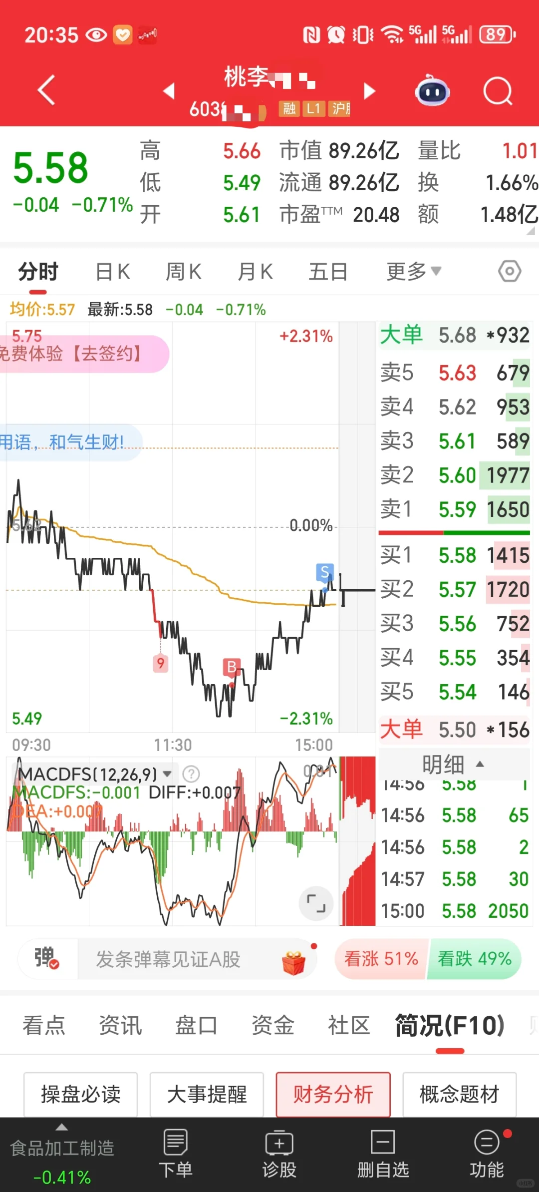 今天大盘分时低点能抄到吗？这个信号告诉你