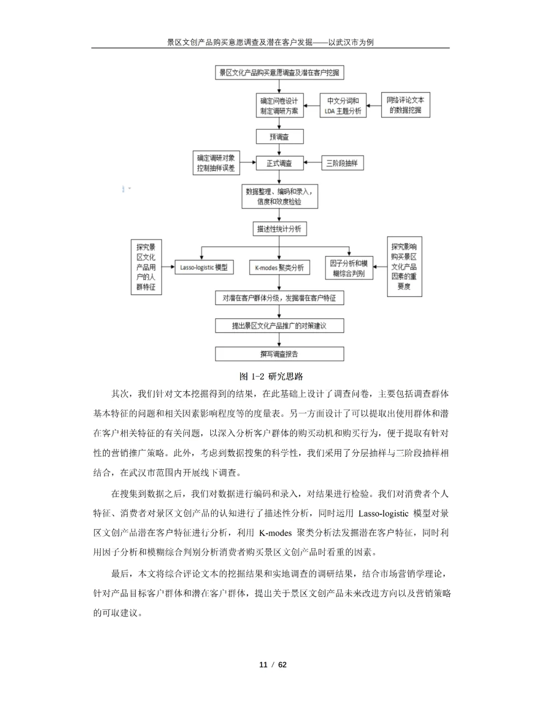 正大杯市场调查与分析大赛获奖作品分享😆