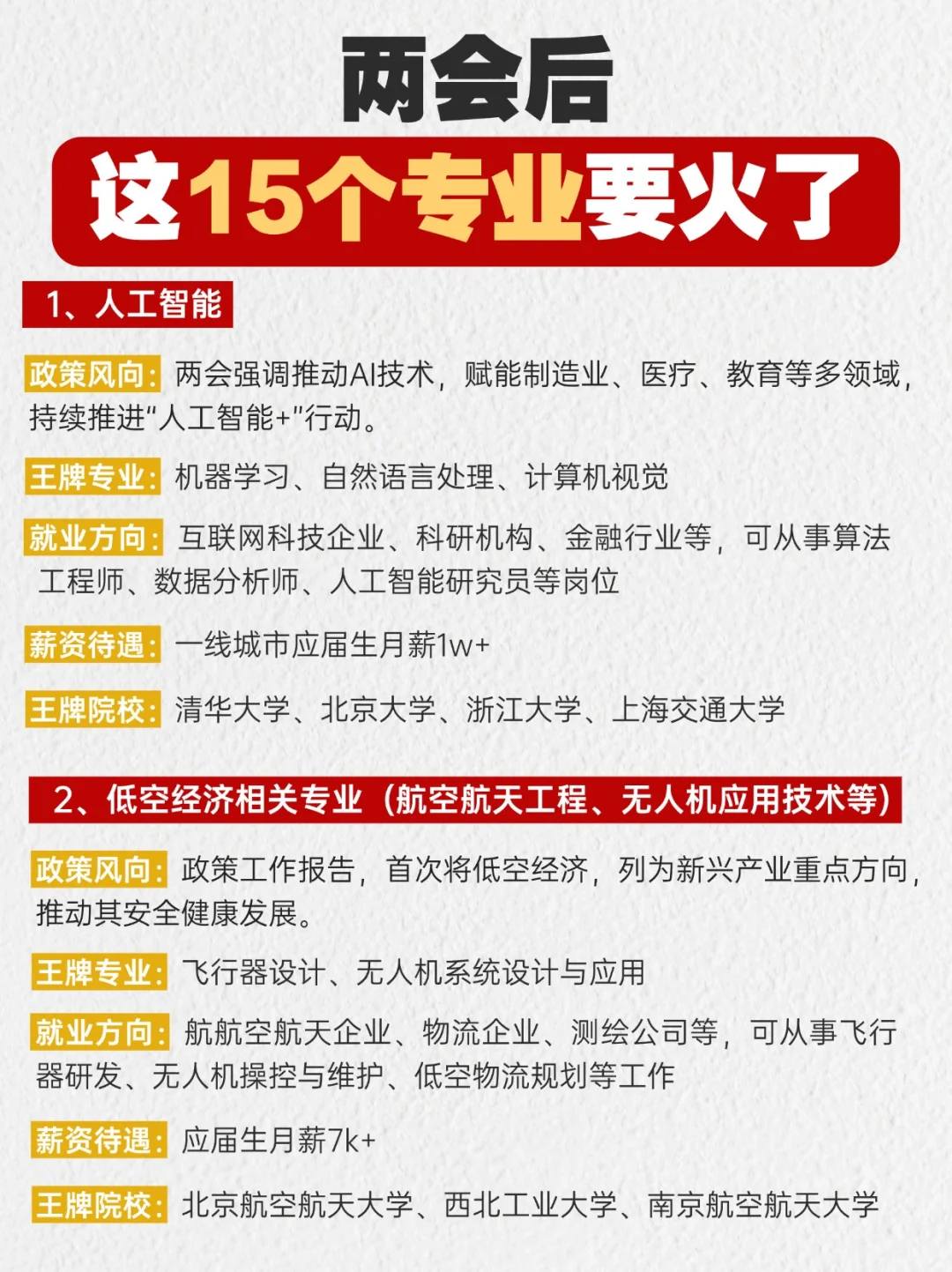 🔥2025爆款专业新鲜出炉！