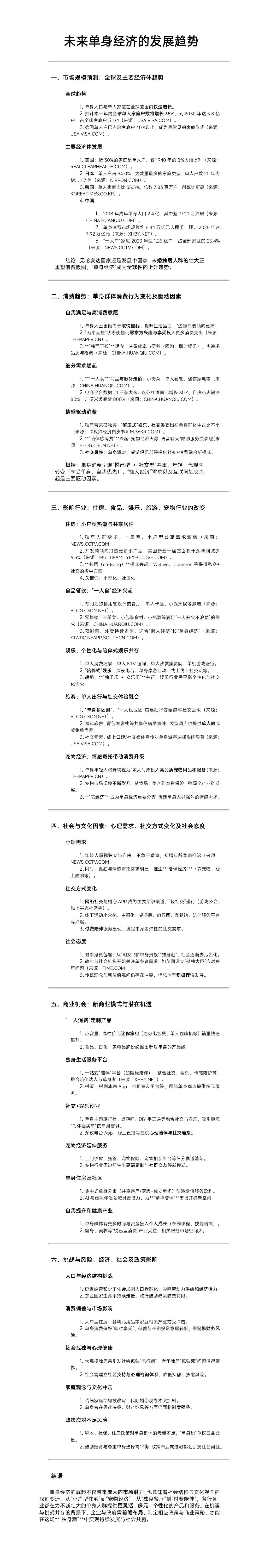单身经济调研对你真的很有用！