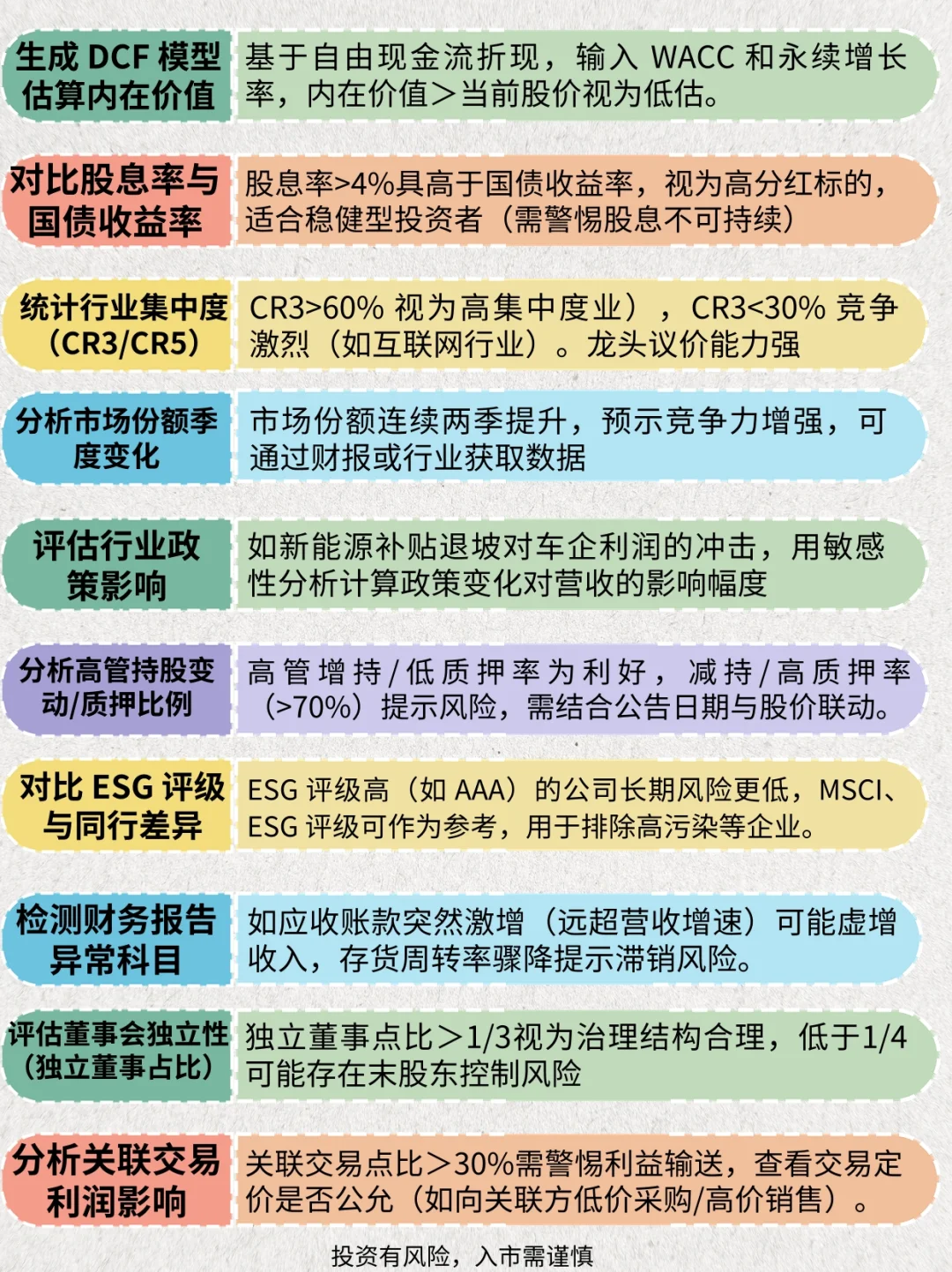 70个deepseek分析股票指令