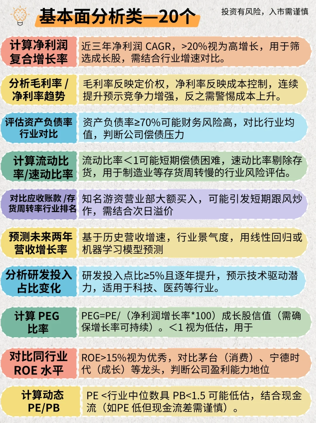 70个deepseek分析股票指令