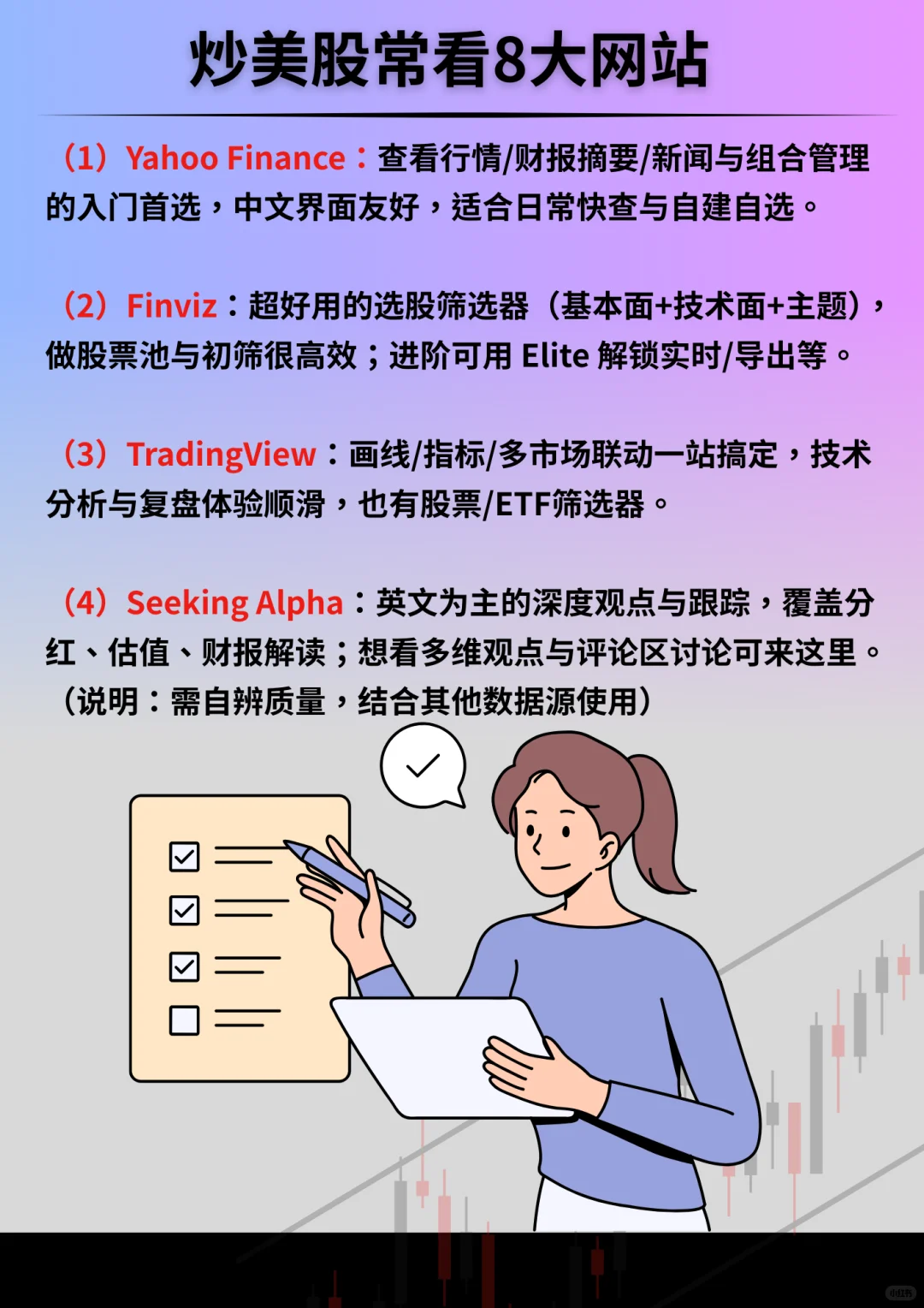 美股常看8大网站—筛选、财经、图表及分析