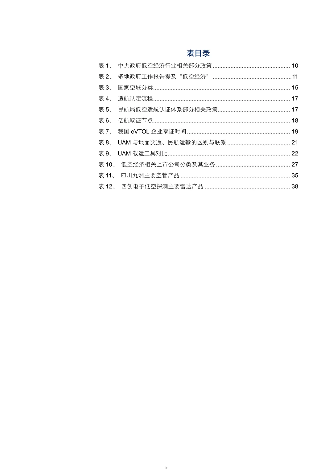 2025低空经济驱动因素、主要产品、产业链条