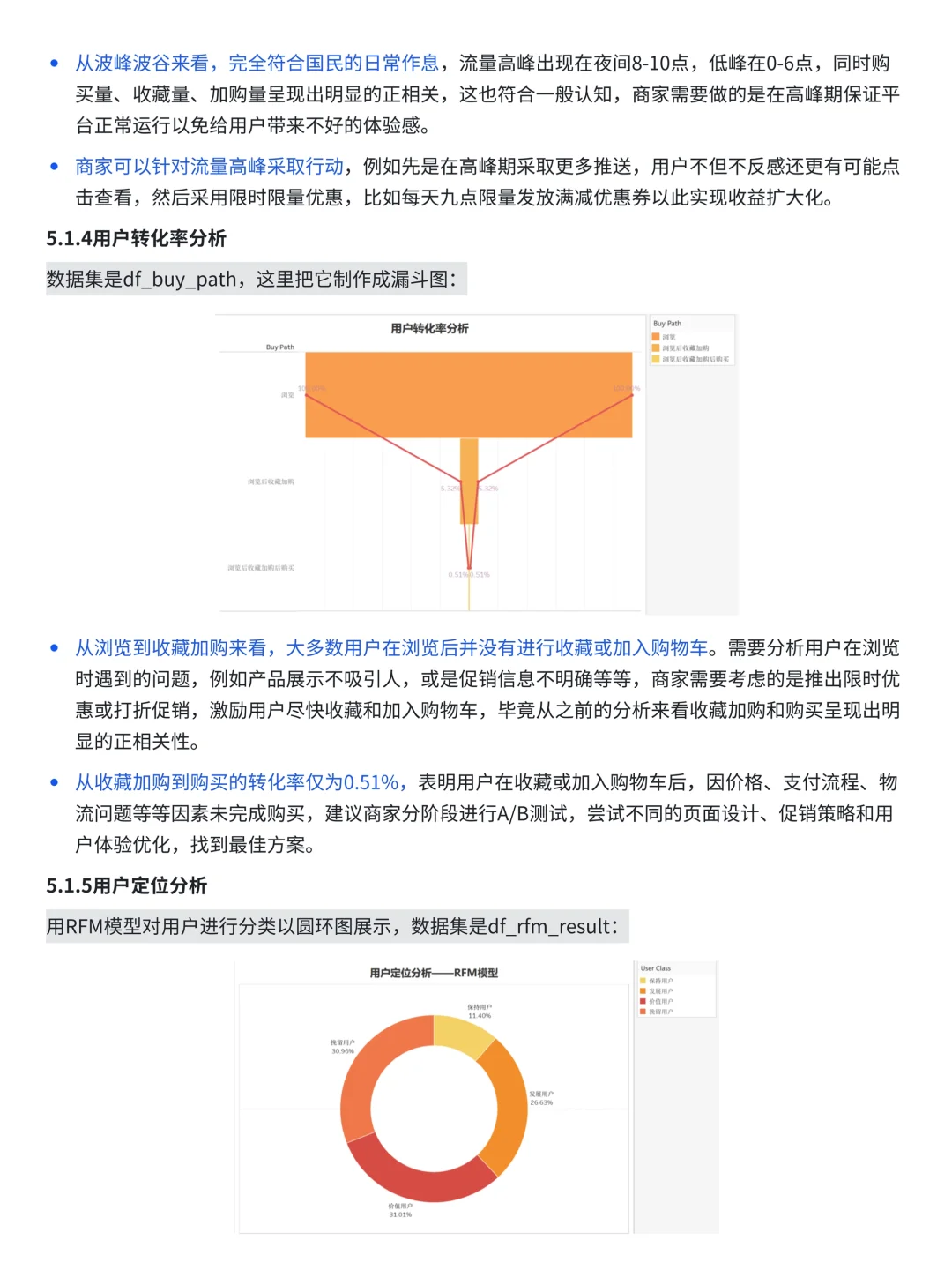 基于MySQL-Tableau的淘宝用户购物行为分析