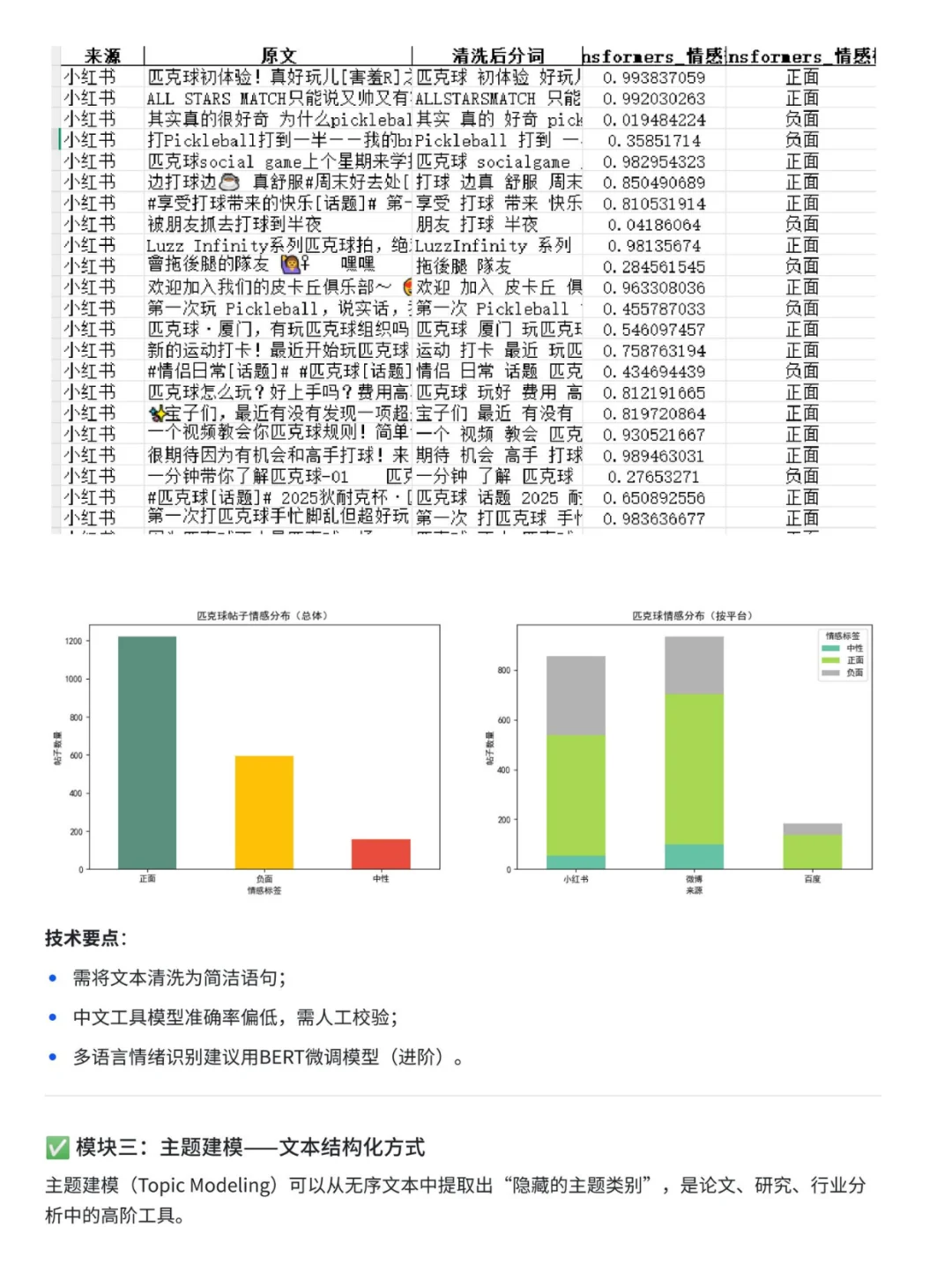 导师：带你过一遍文本分析