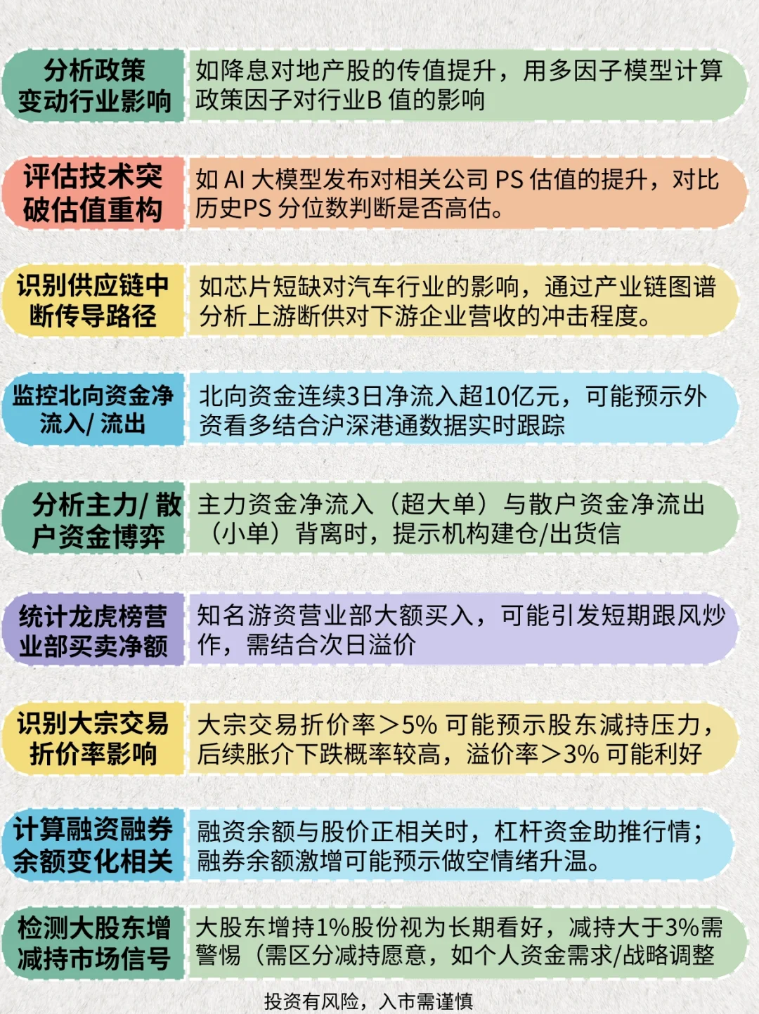 70个deepseek分析股票指令