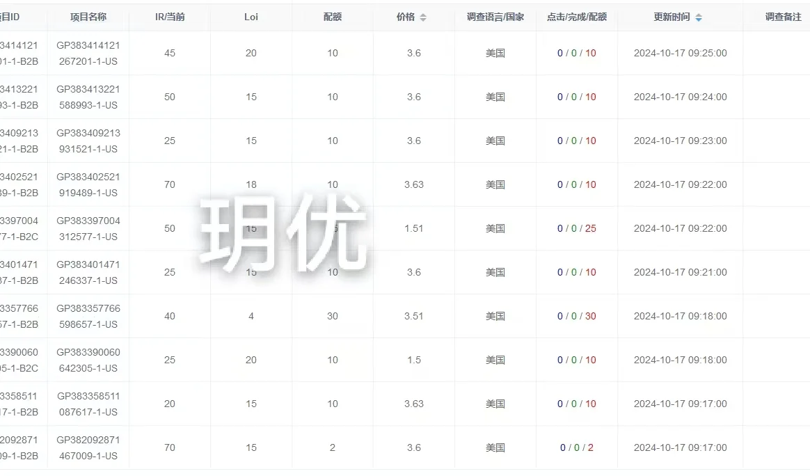 海外问卷调查渠道查，主推B2B