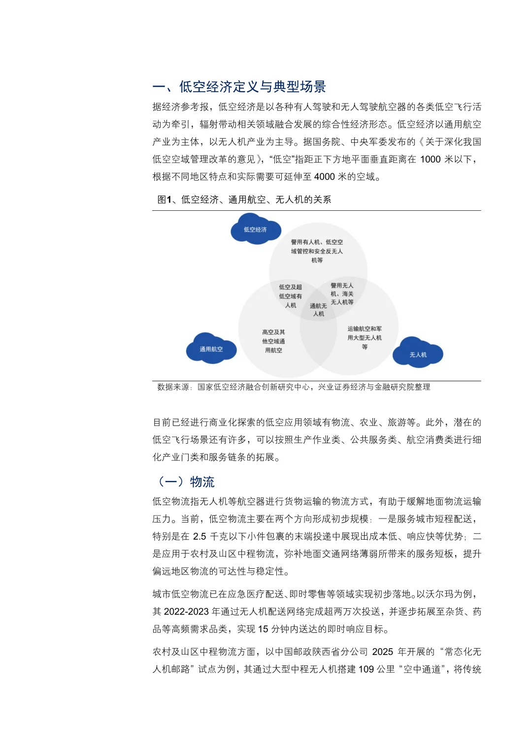 2025低空经济驱动因素、主要产品、产业链条