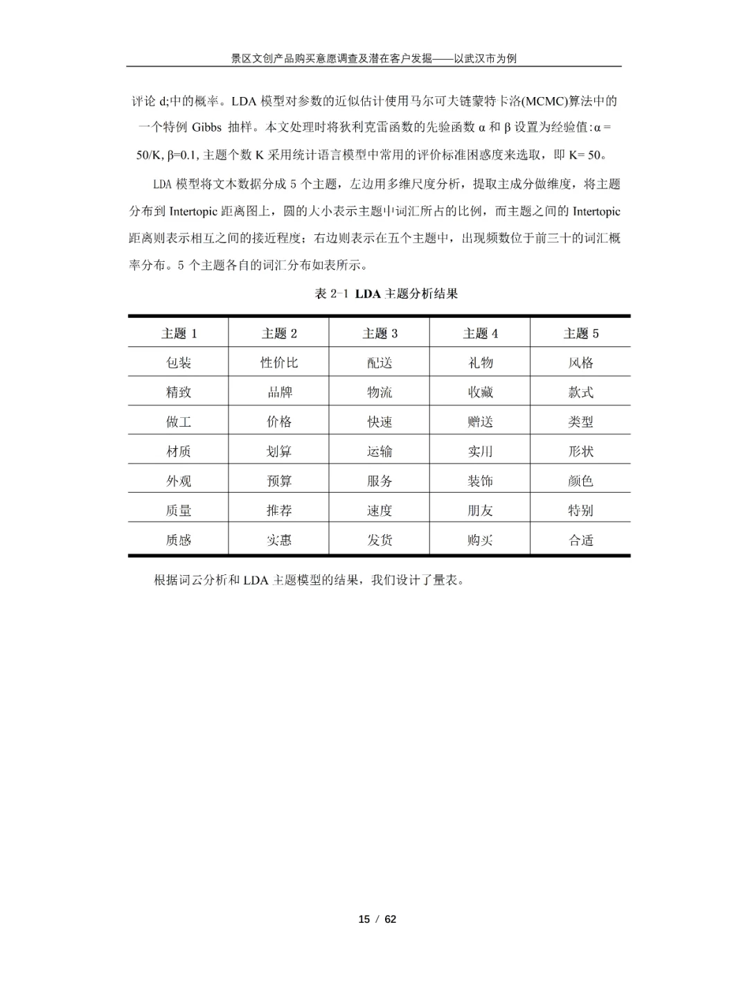 正大杯市场调查与分析大赛获奖作品分享😆