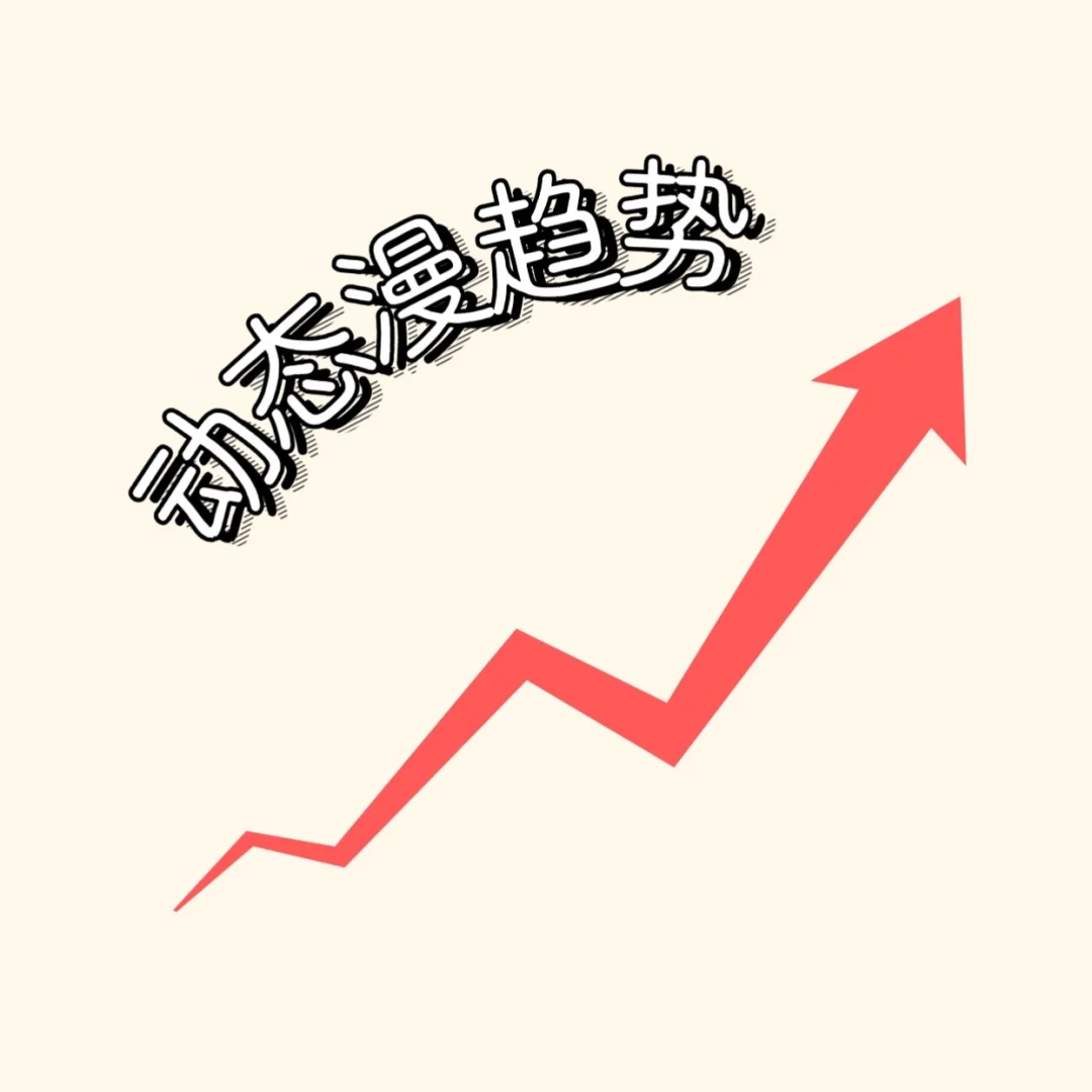 动态漫市场趋势！早知道早成功！