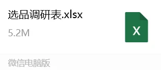 学无止境！这份选品调研表简直绝了！