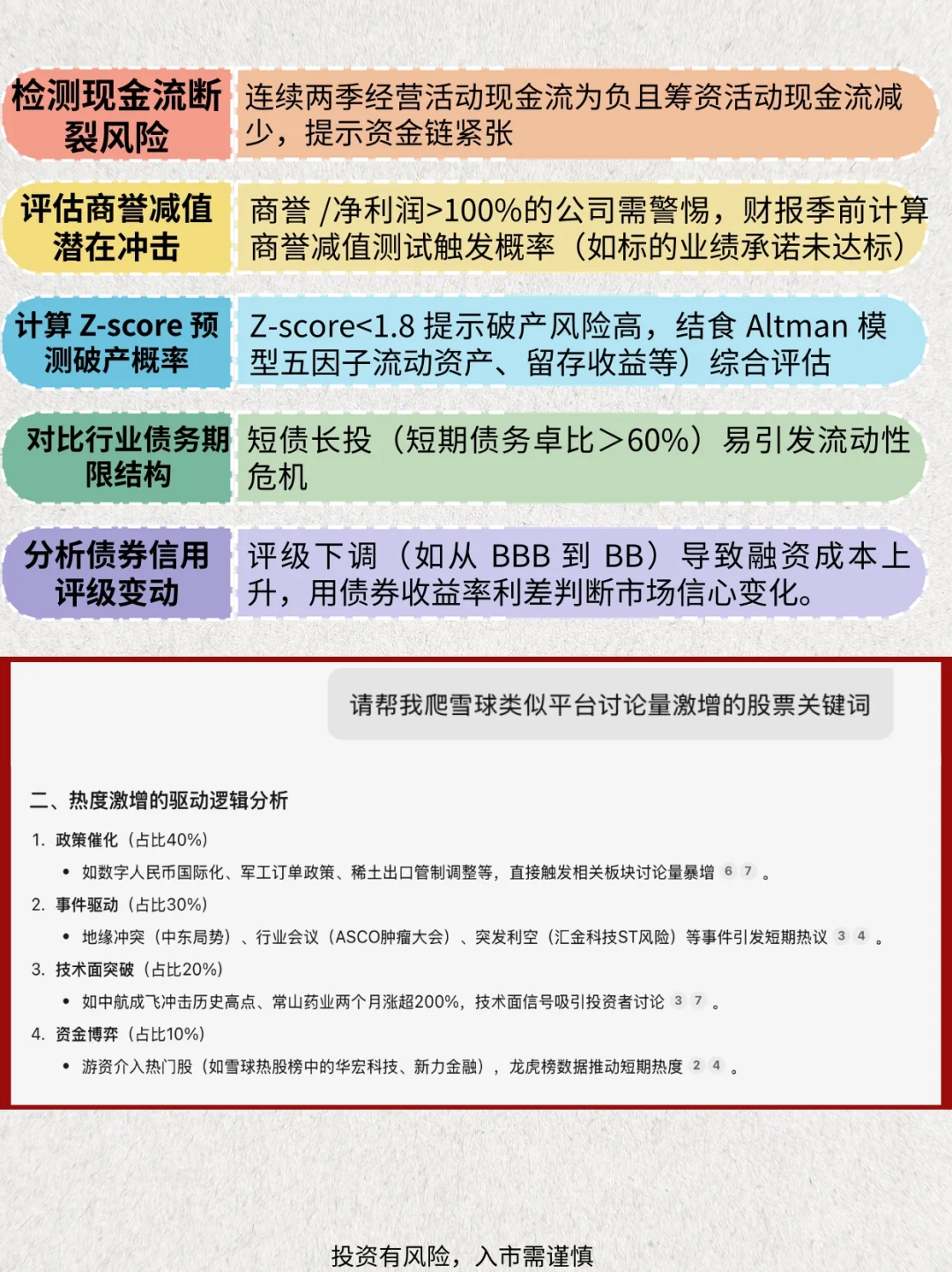 70个deepseek分析股票指令