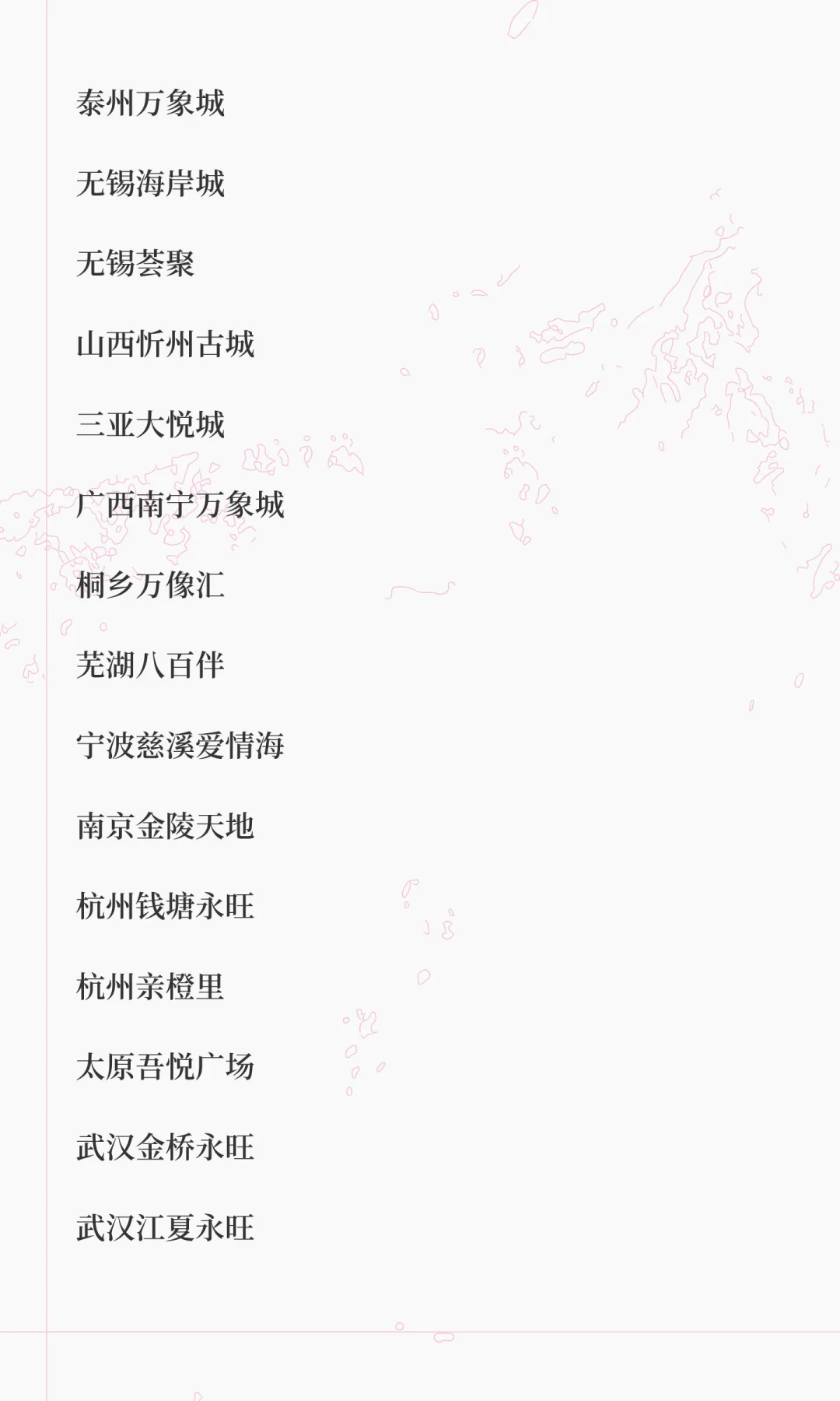 神秘顾客探店！要会认真写调研的！！