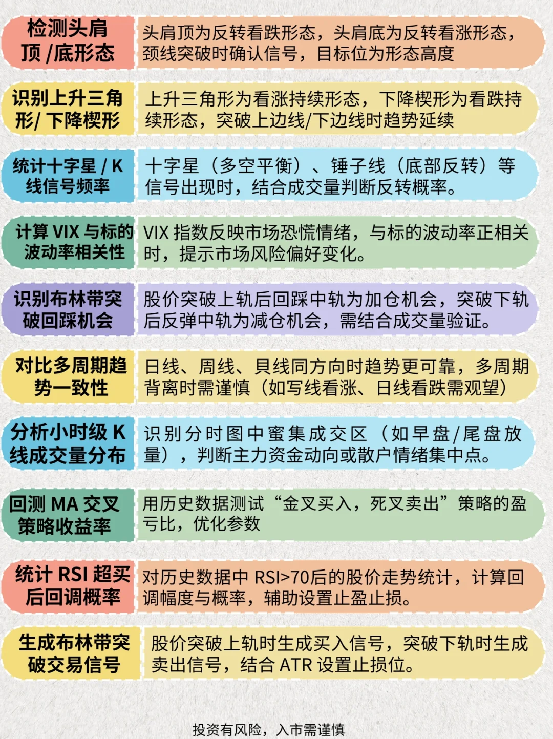 70个deepseek分析股票指令