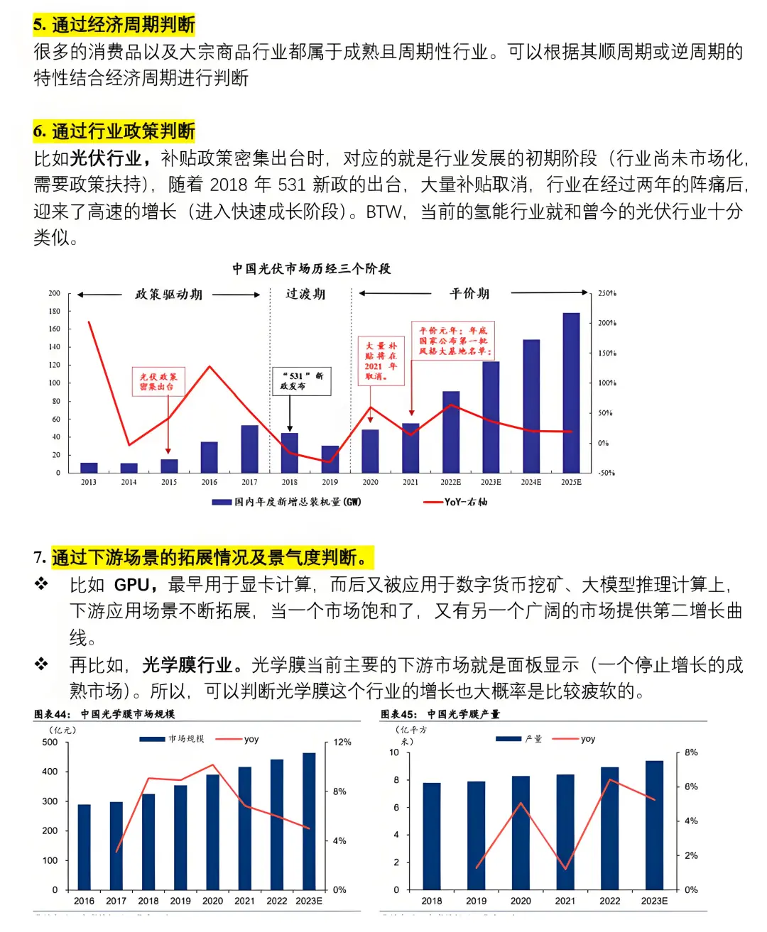 行研必看6：如何分析行业发展趋势？