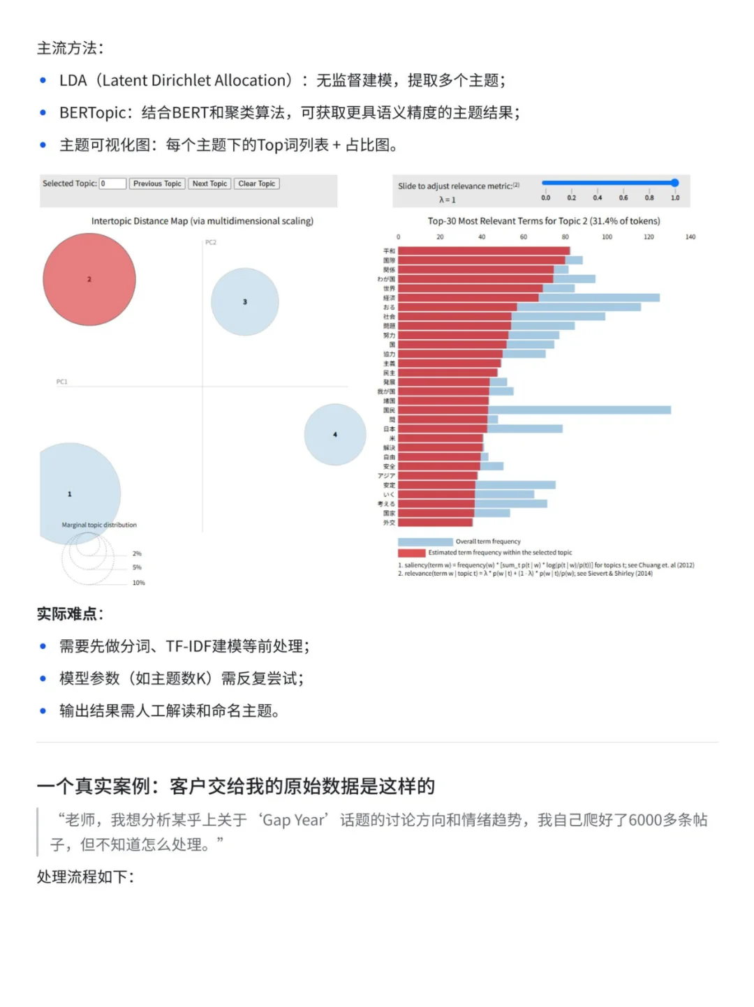导师：带你过一遍文本分析