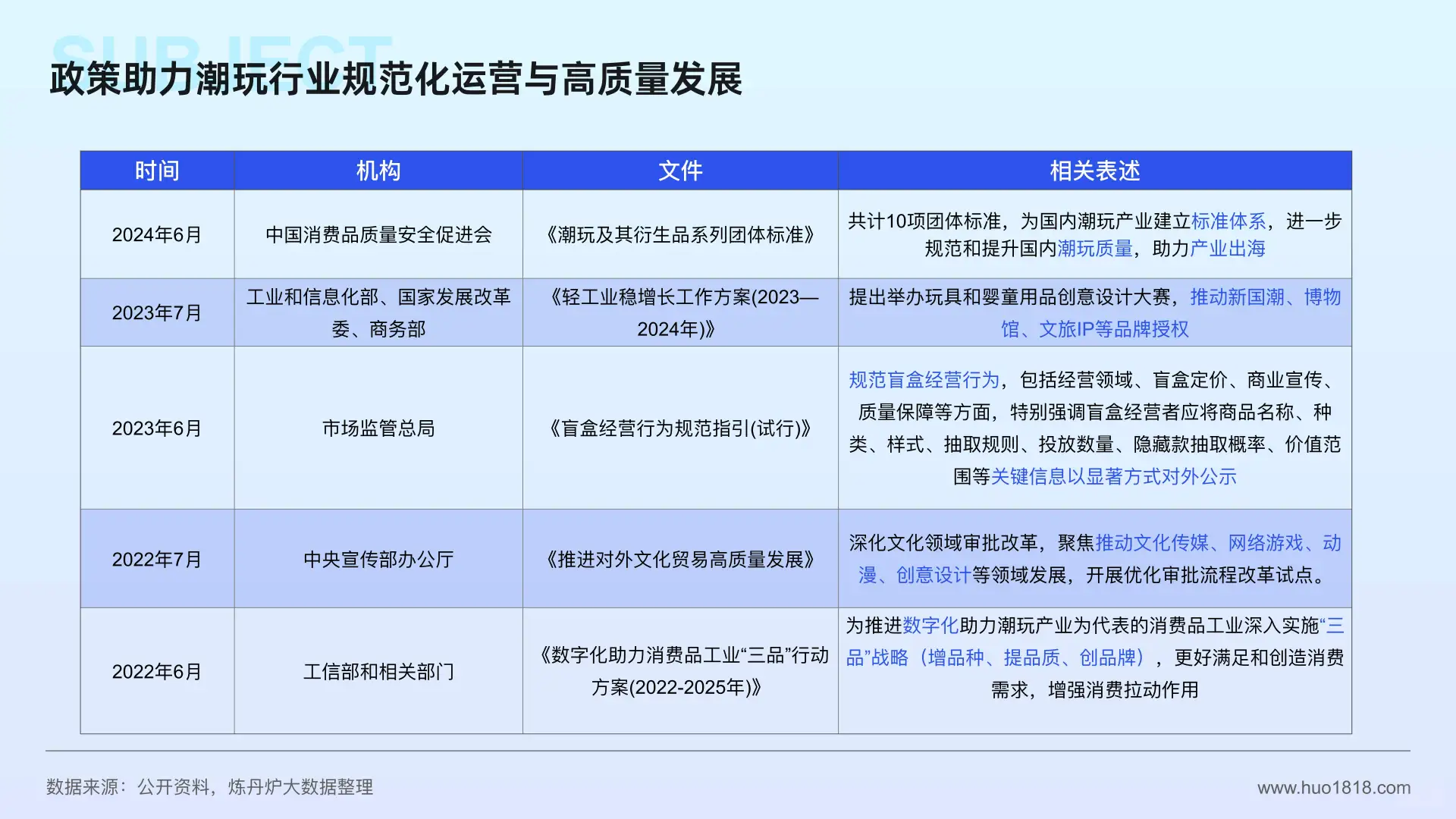 潮玩经济崛起：Z世代的消费新宠