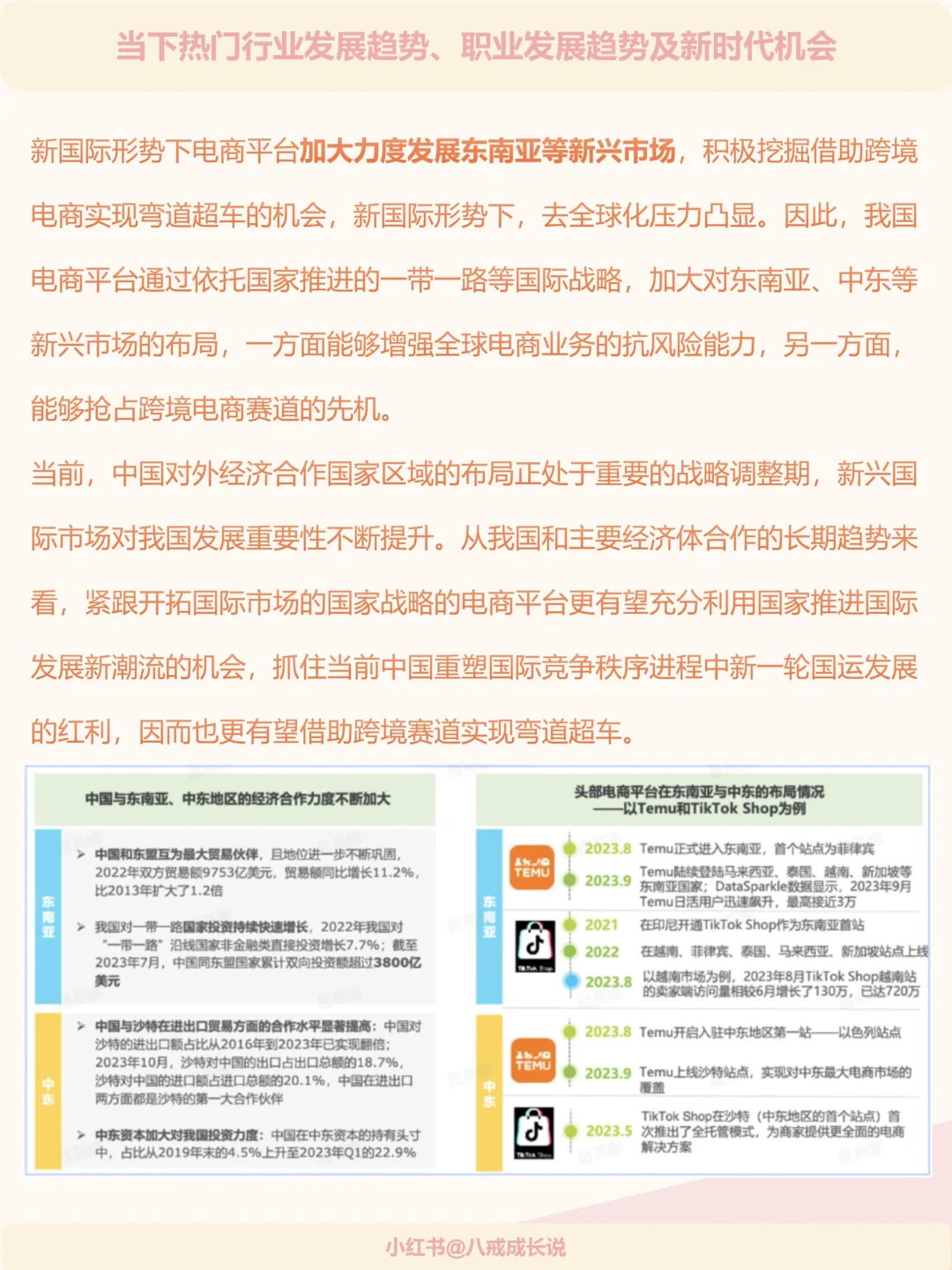 热门行业发展趋势职业发展趋势及新发展机会